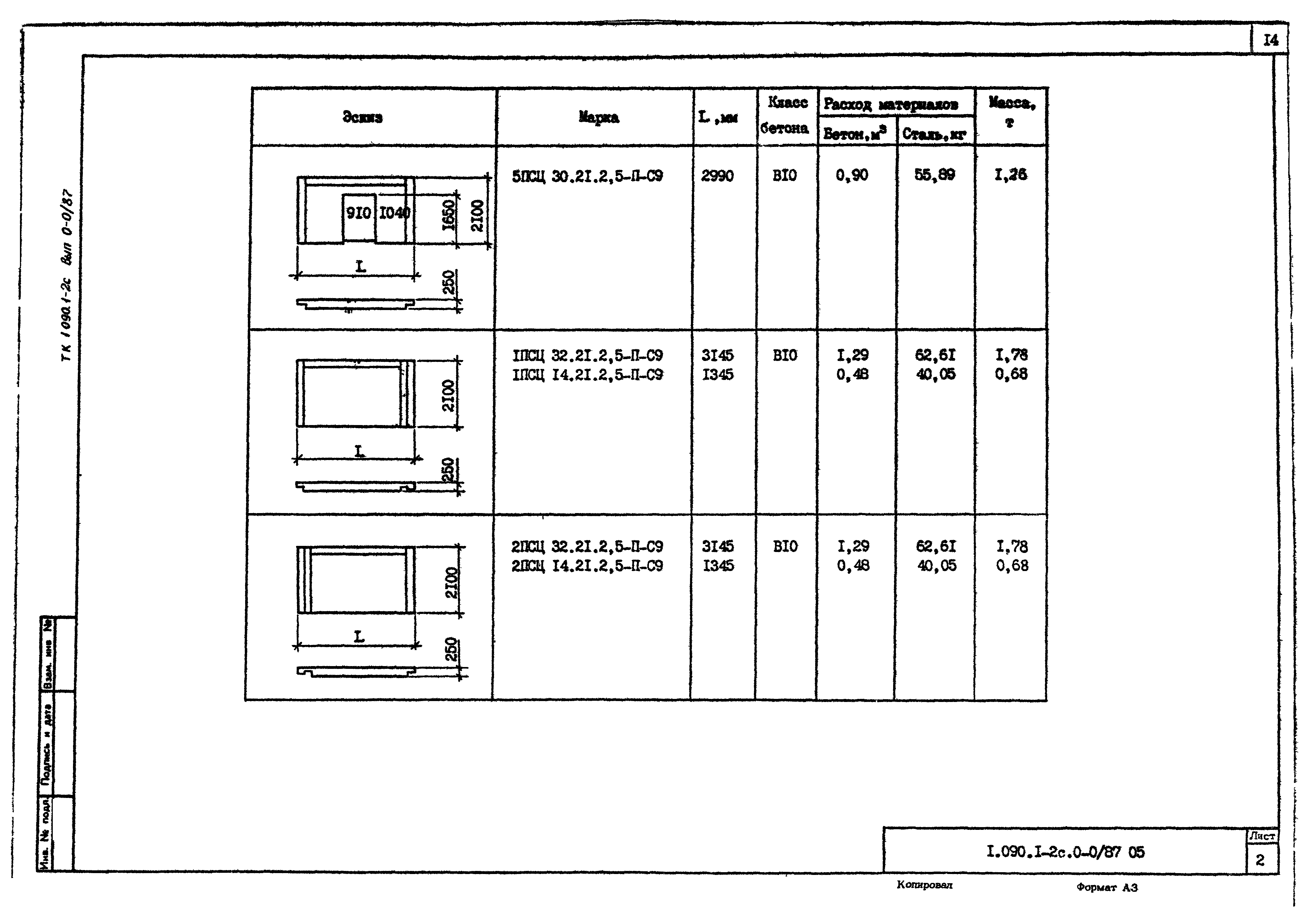 Серия 1.090.1-2с