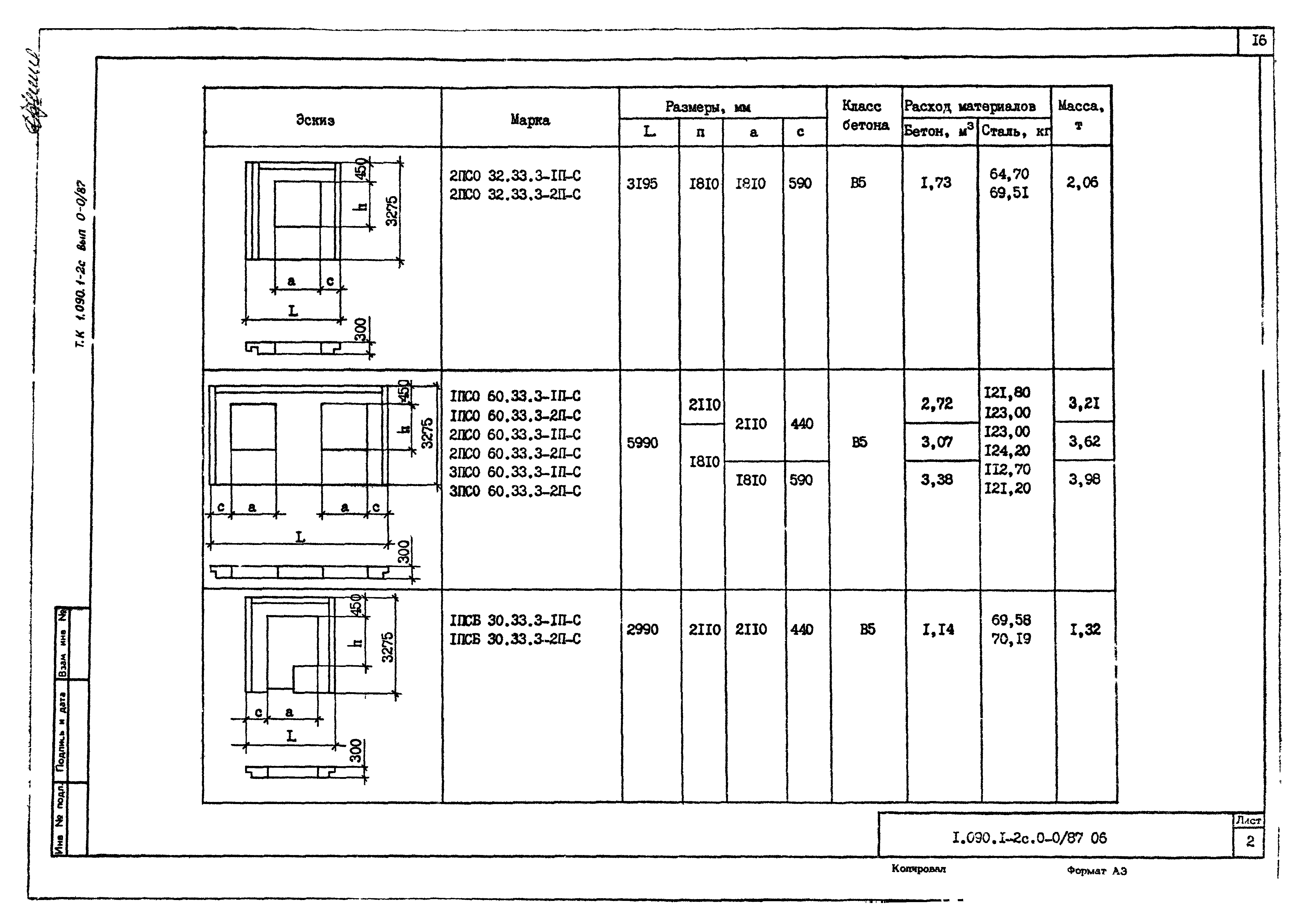 Серия 1.090.1-2с