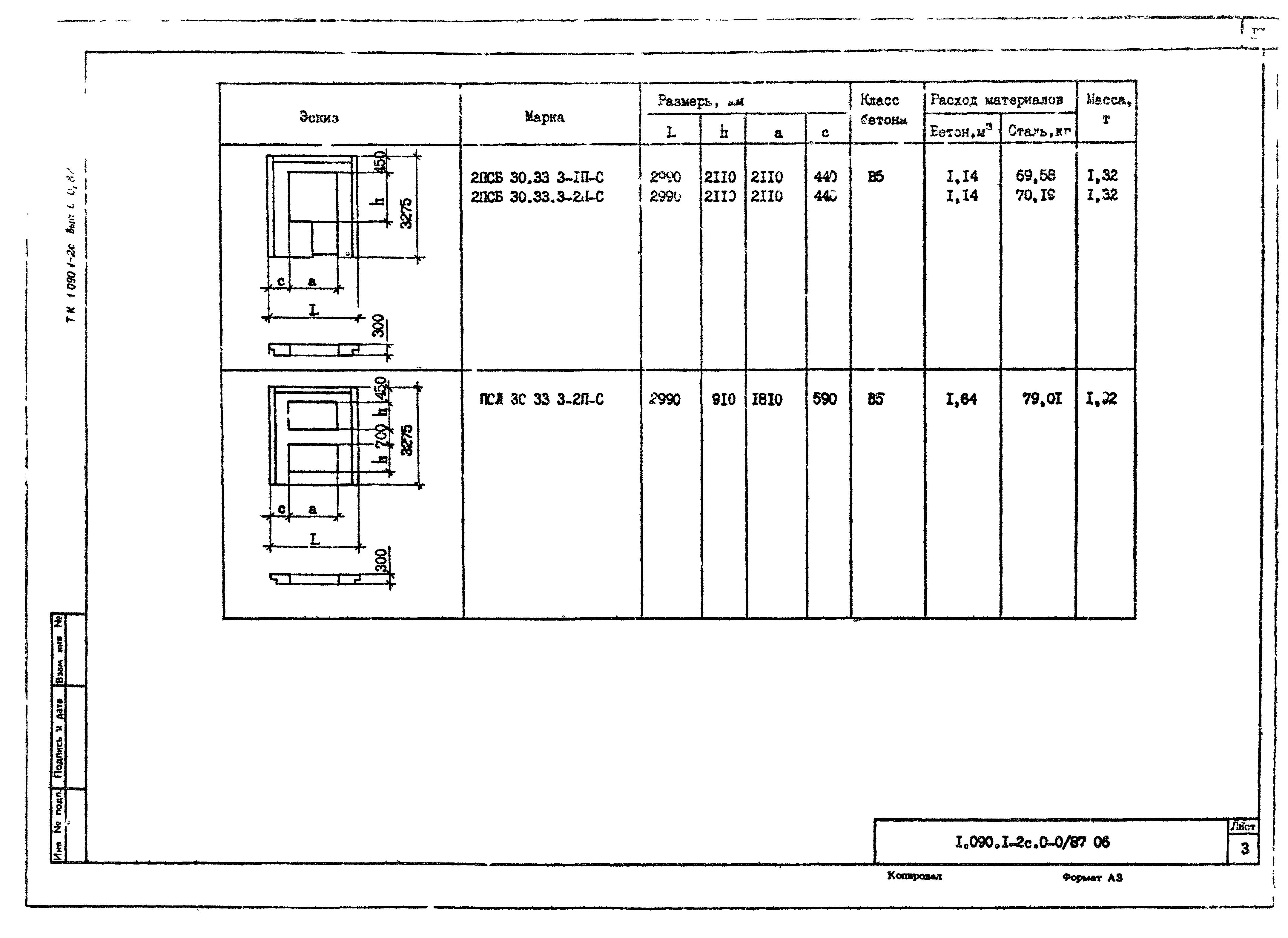 Серия 1.090.1-2с