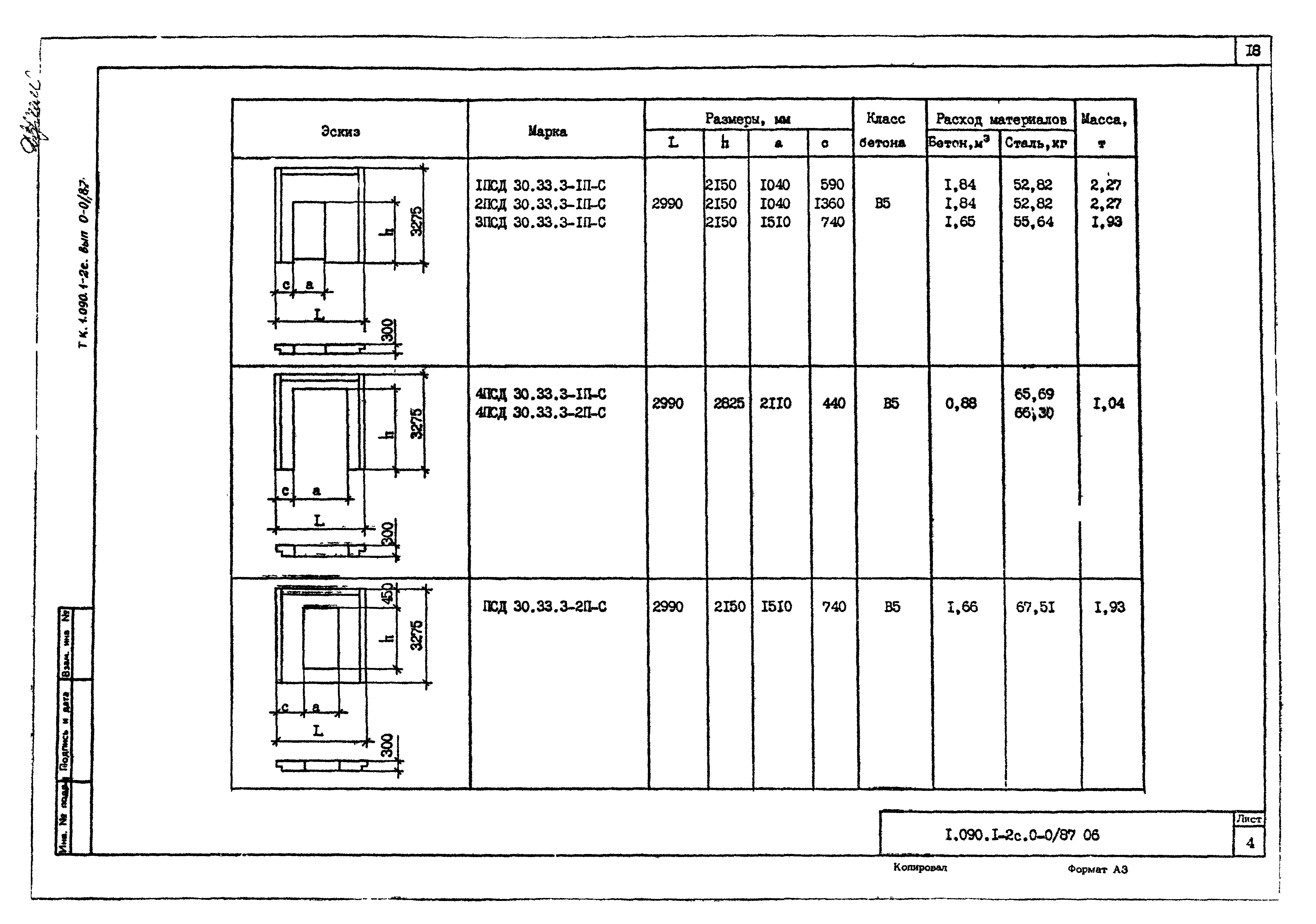 Серия 1.090.1-2с