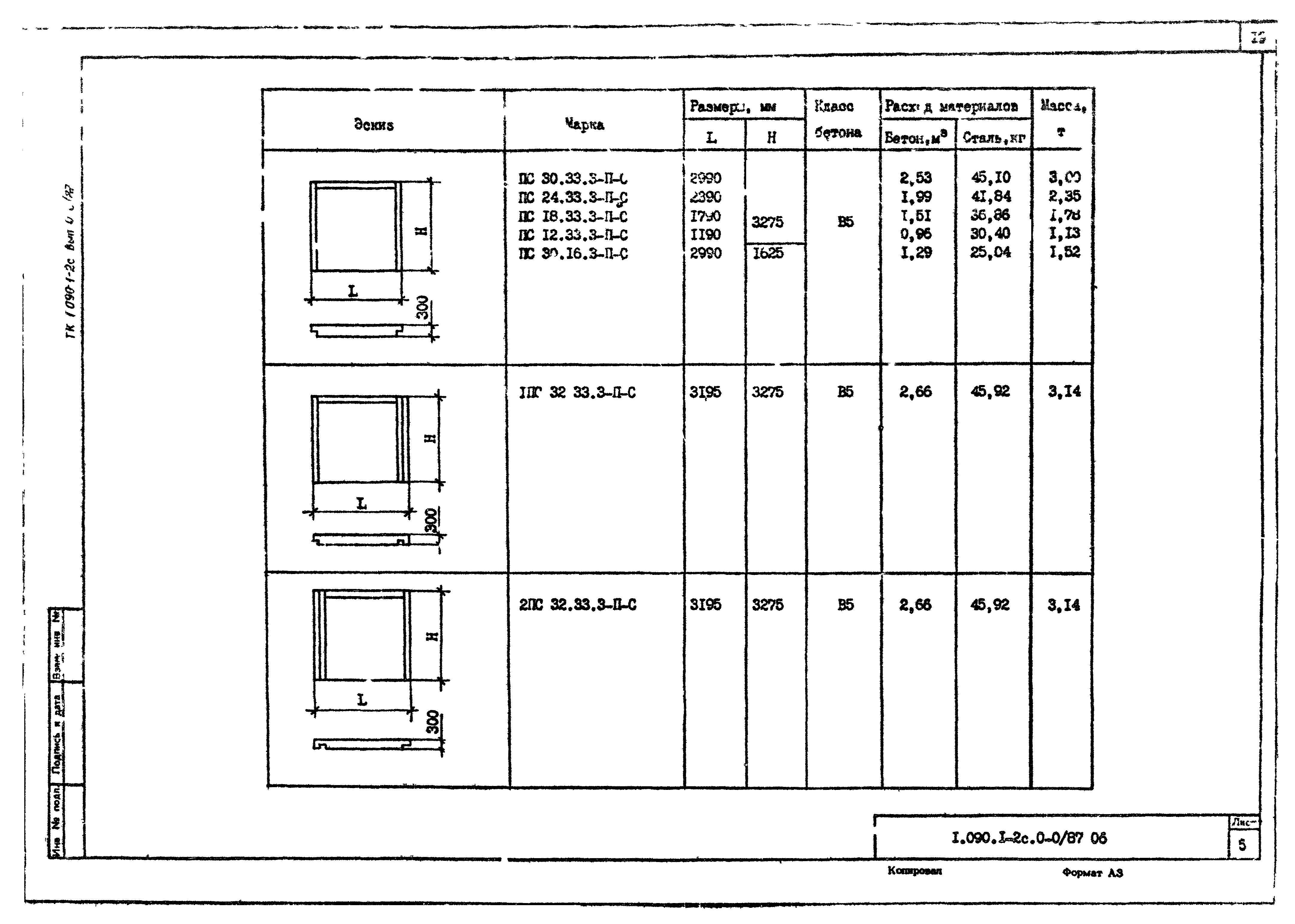 Серия 1.090.1-2с