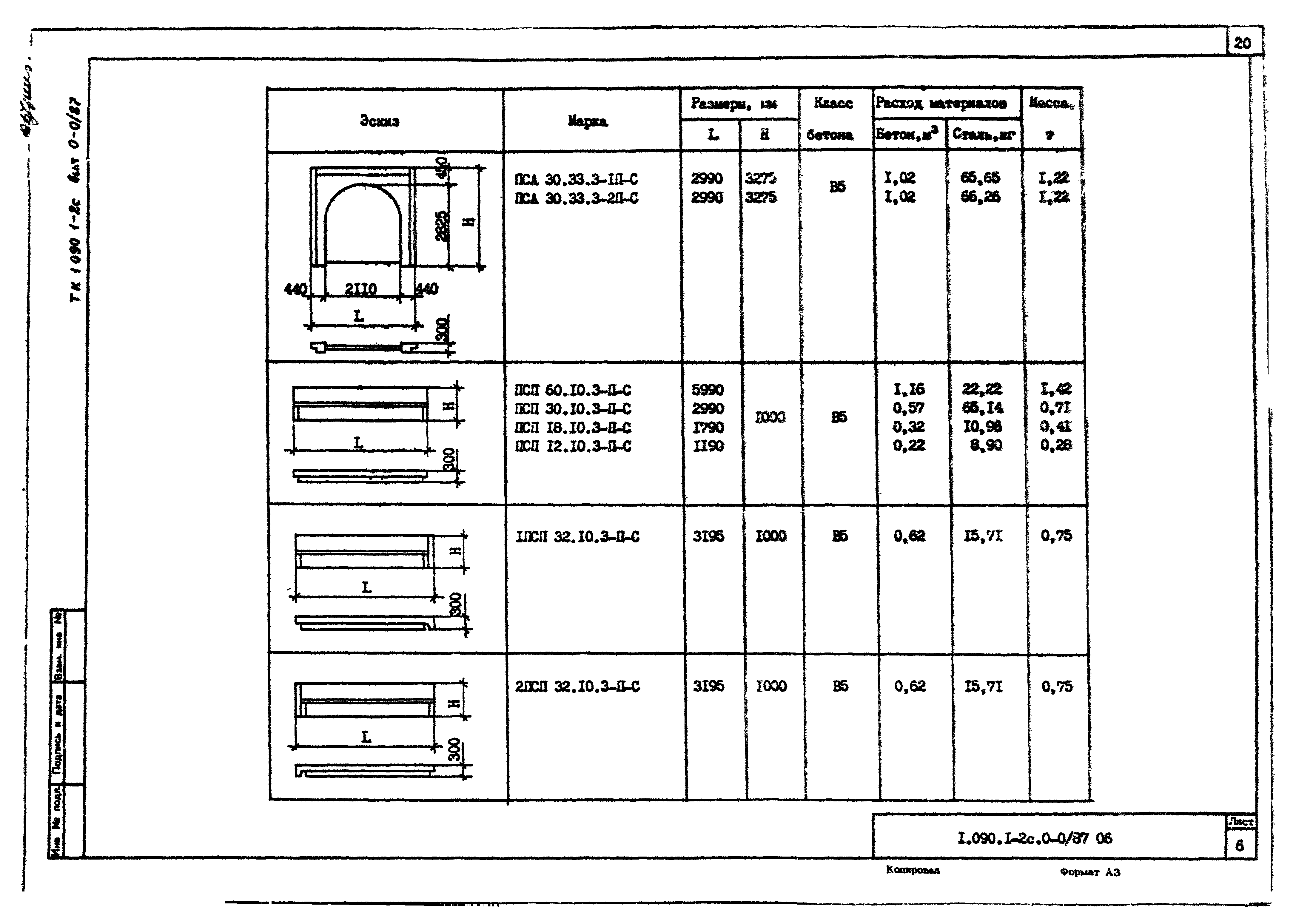 Серия 1.090.1-2с