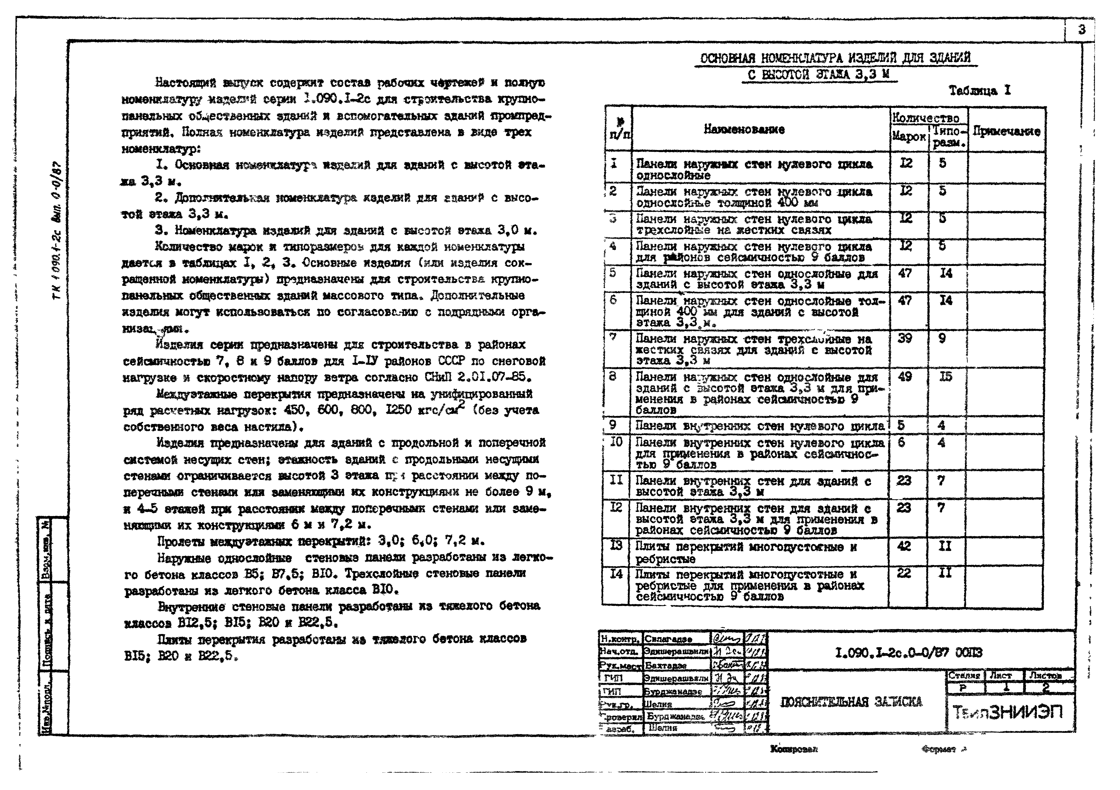 Серия 1.090.1-2с