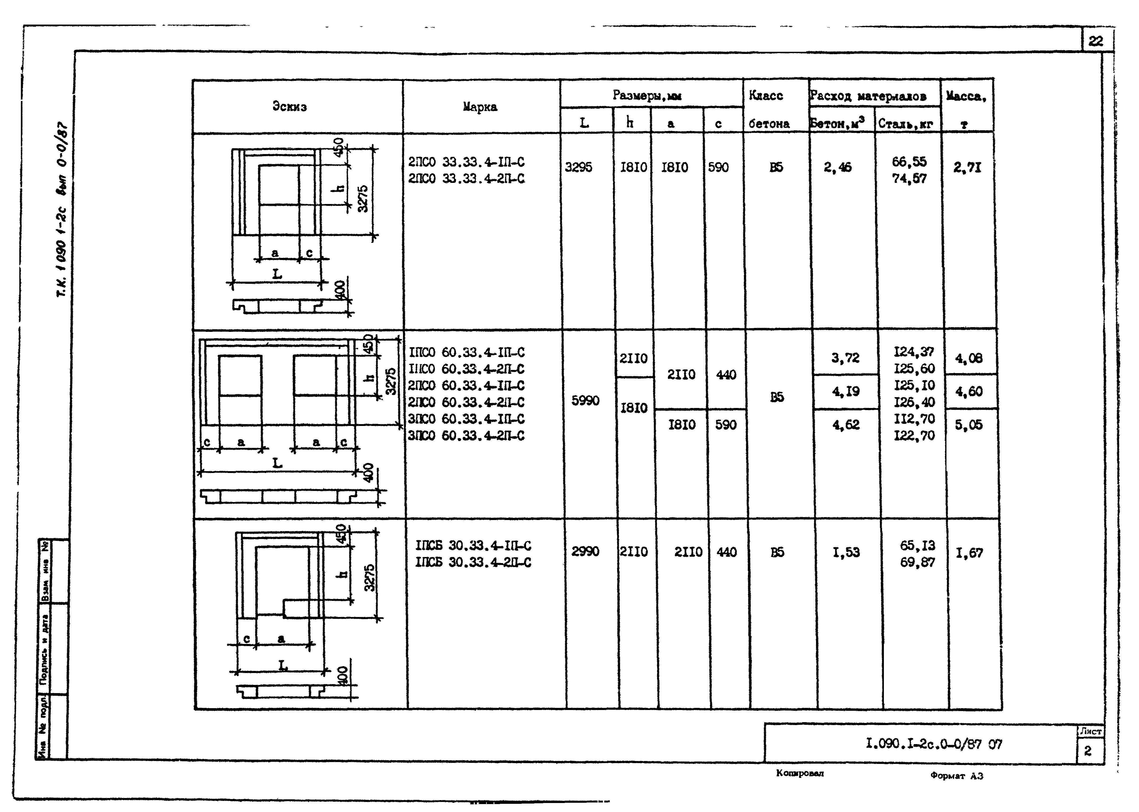 Серия 1.090.1-2с