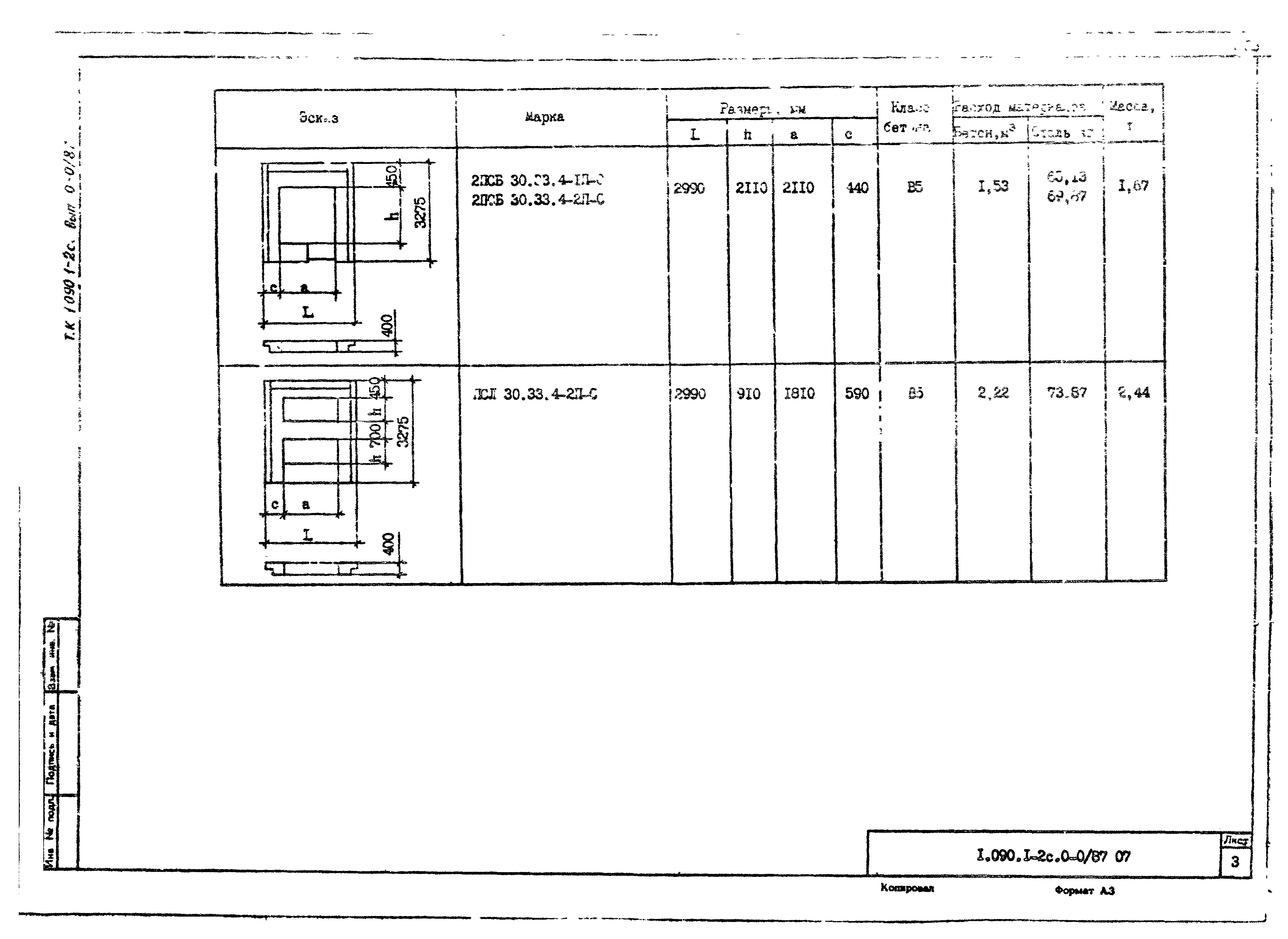 Серия 1.090.1-2с