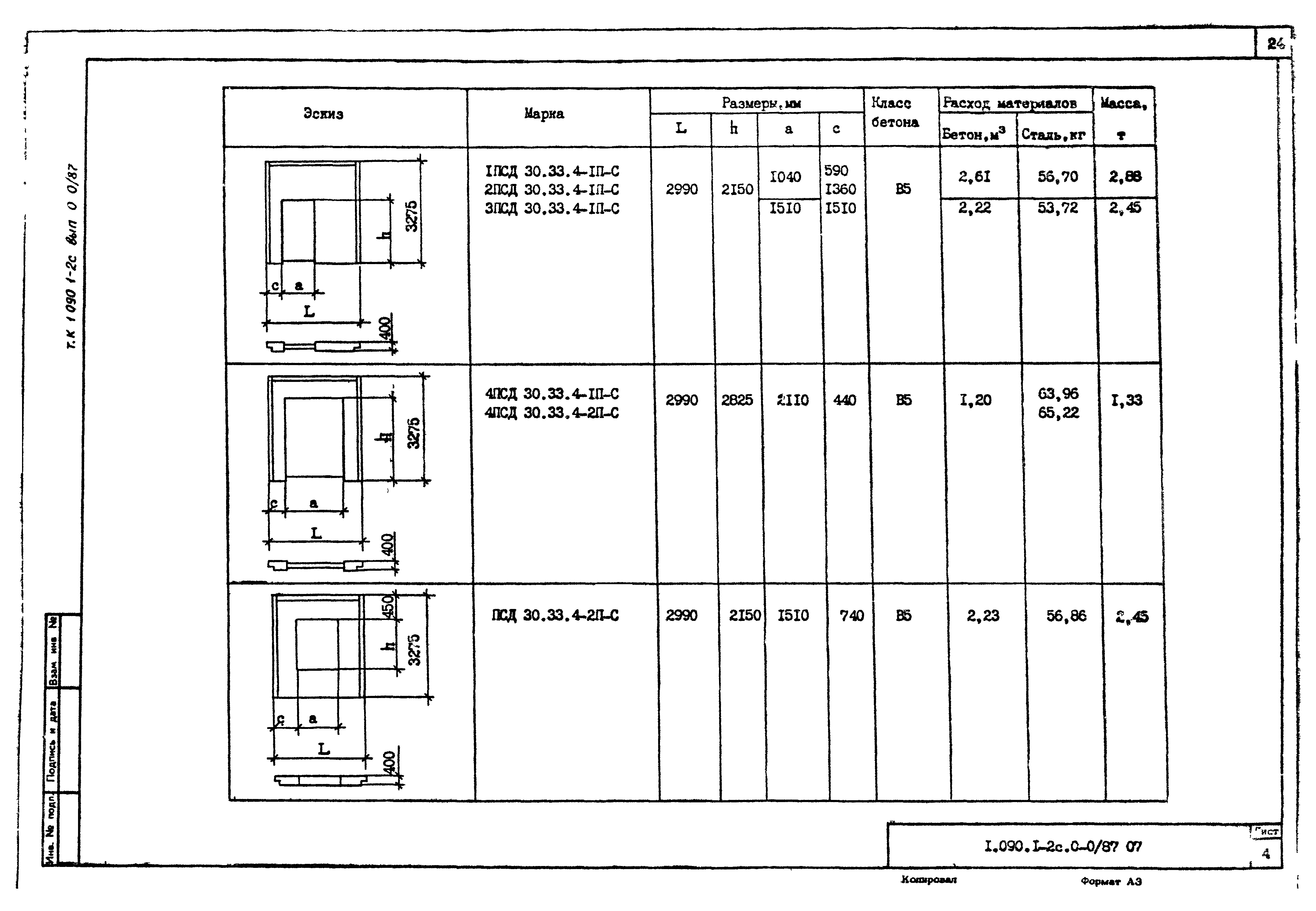 Серия 1.090.1-2с