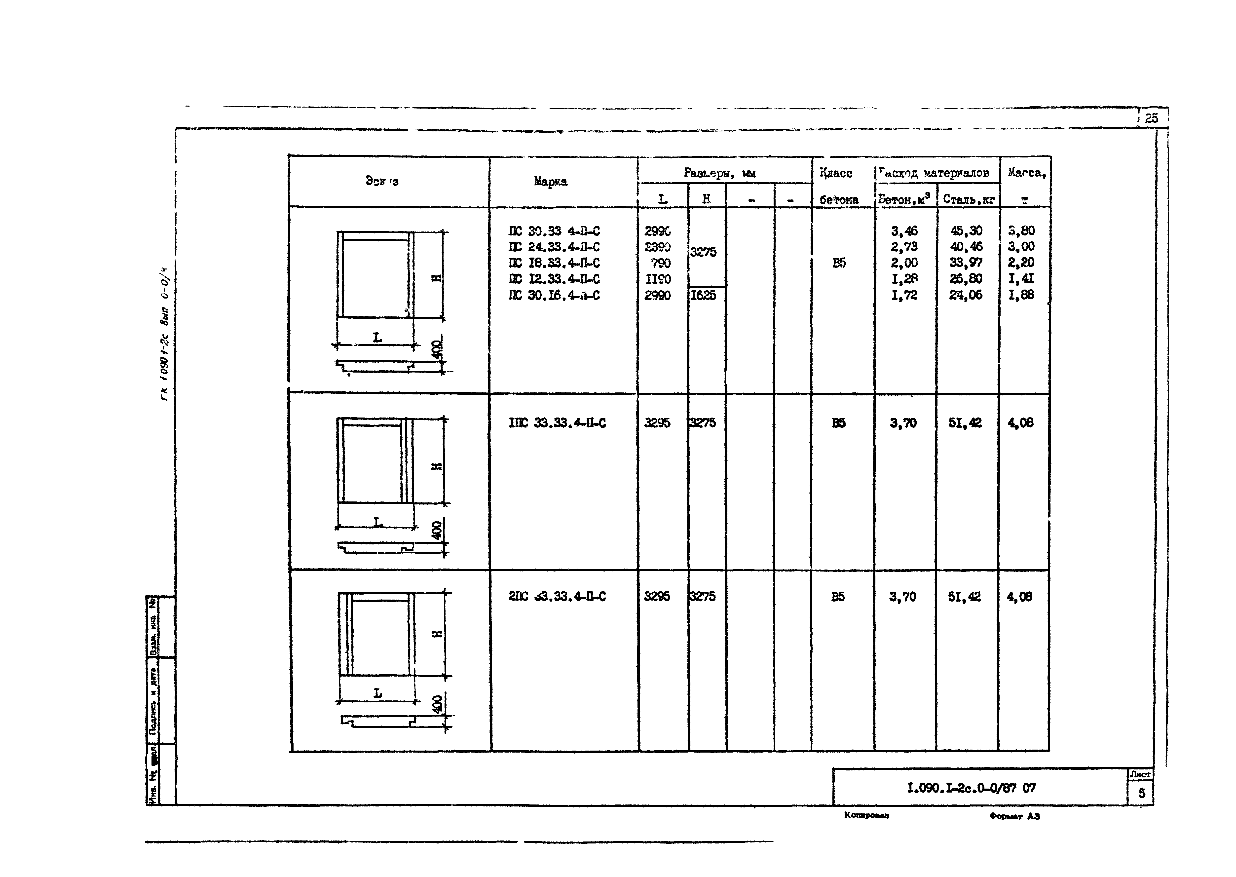 Серия 1.090.1-2с