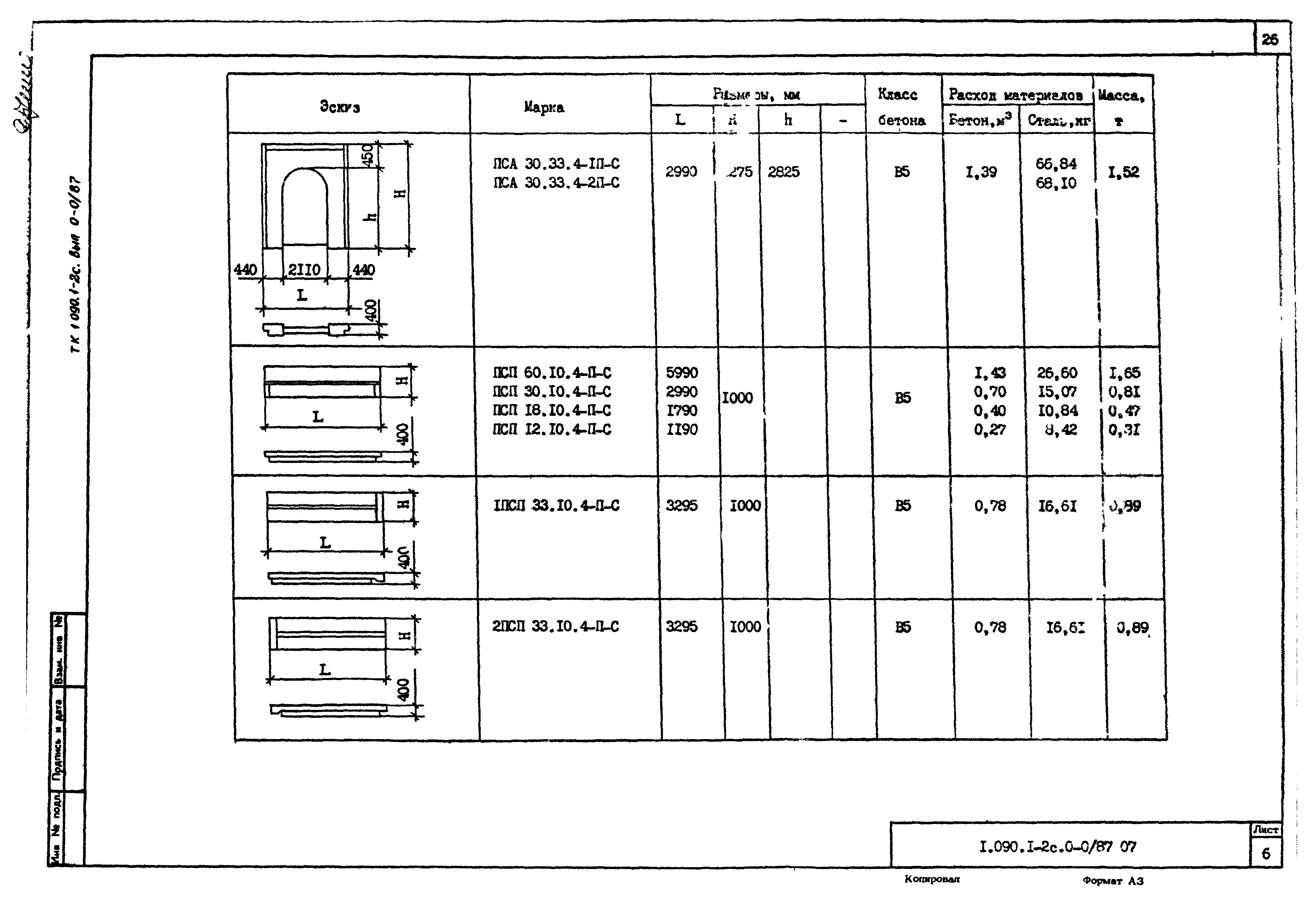 Серия 1.090.1-2с