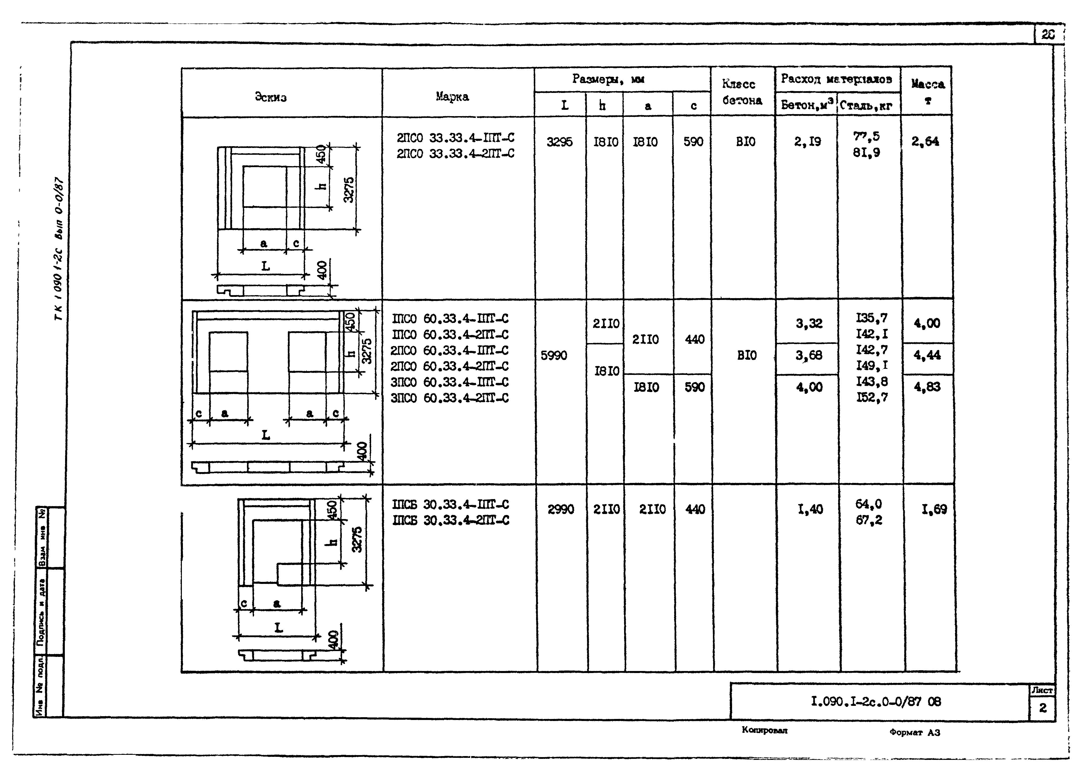 Серия 1.090.1-2с