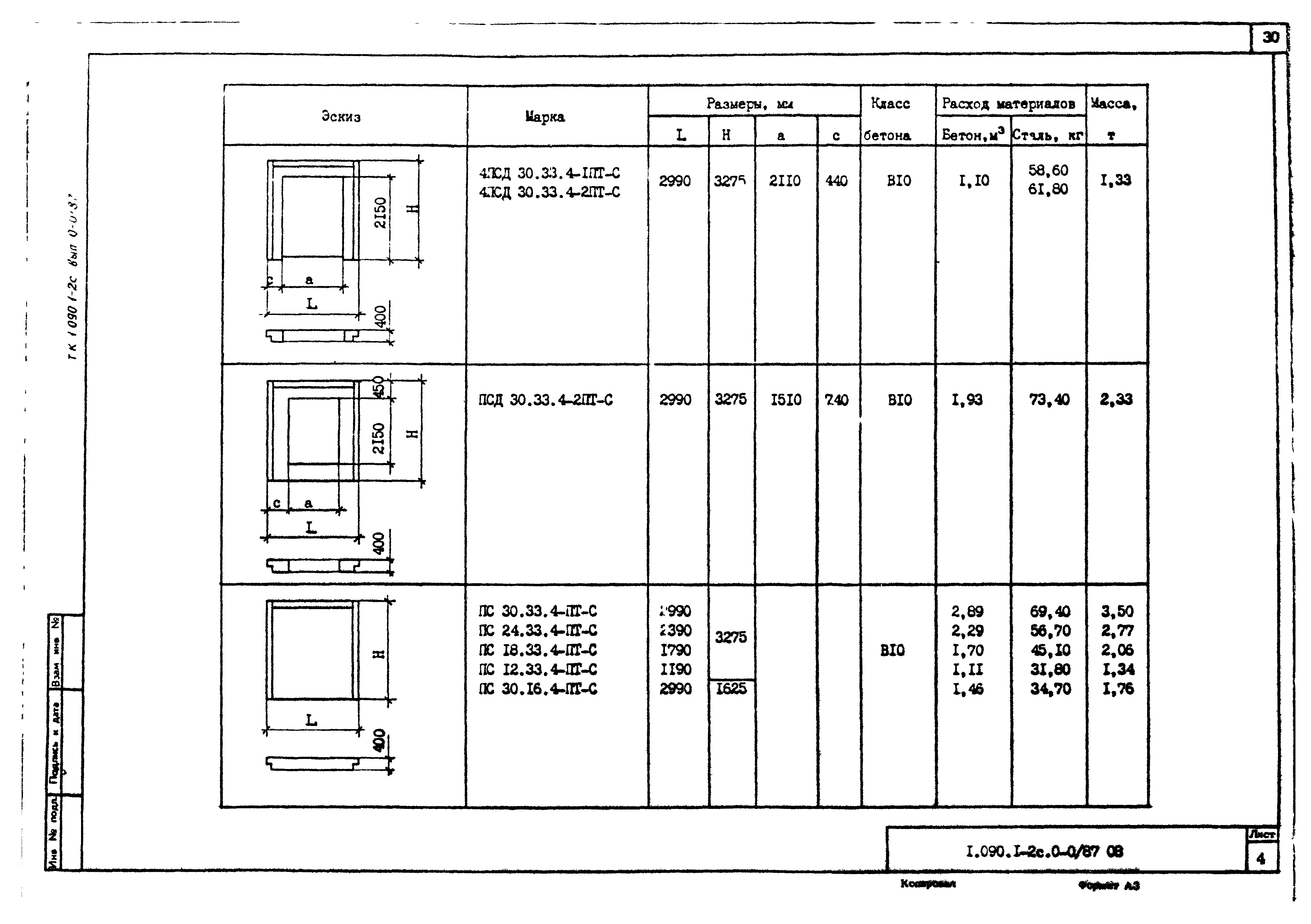 Серия 1.090.1-2с