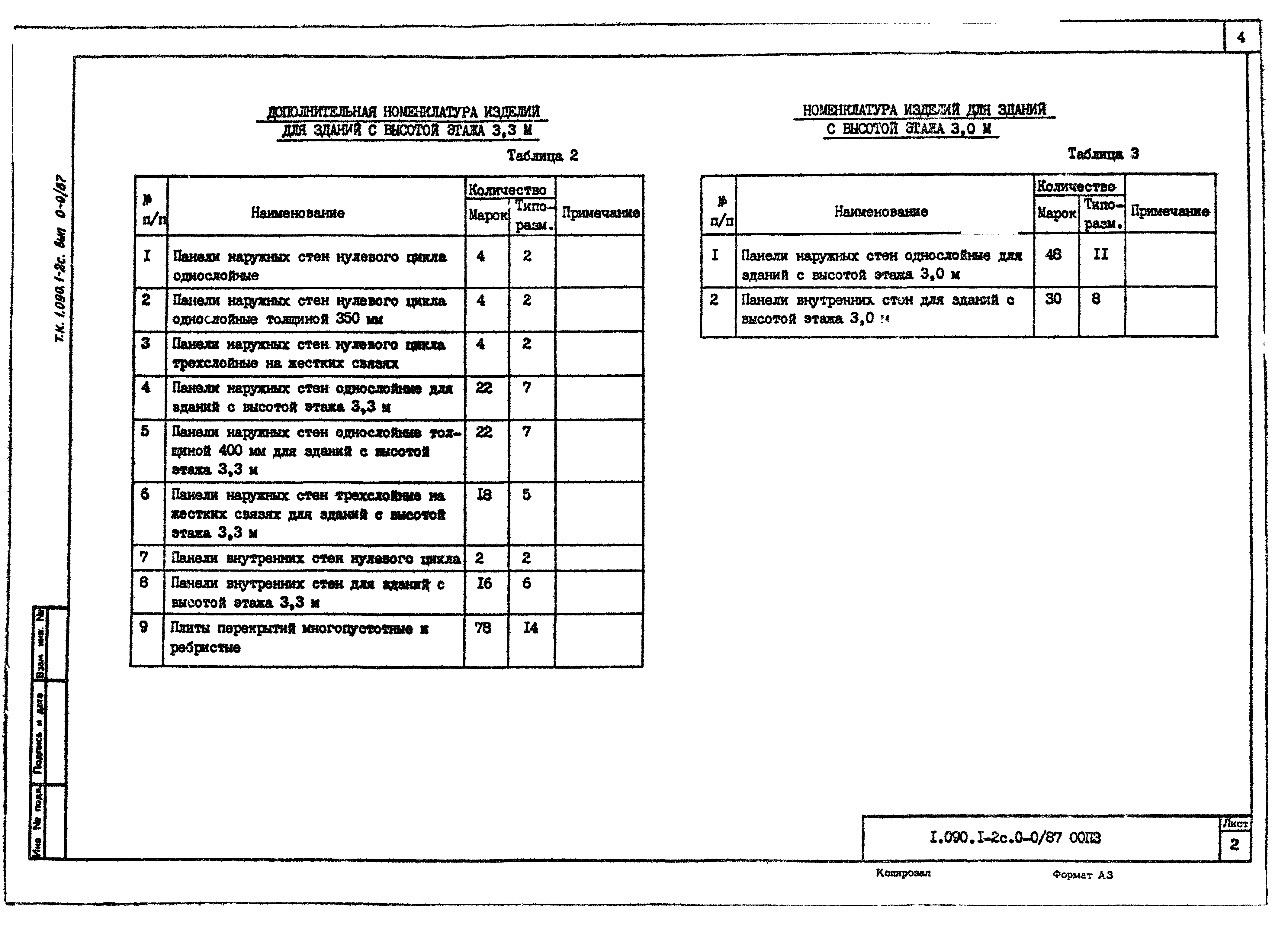 Серия 1.090.1-2с