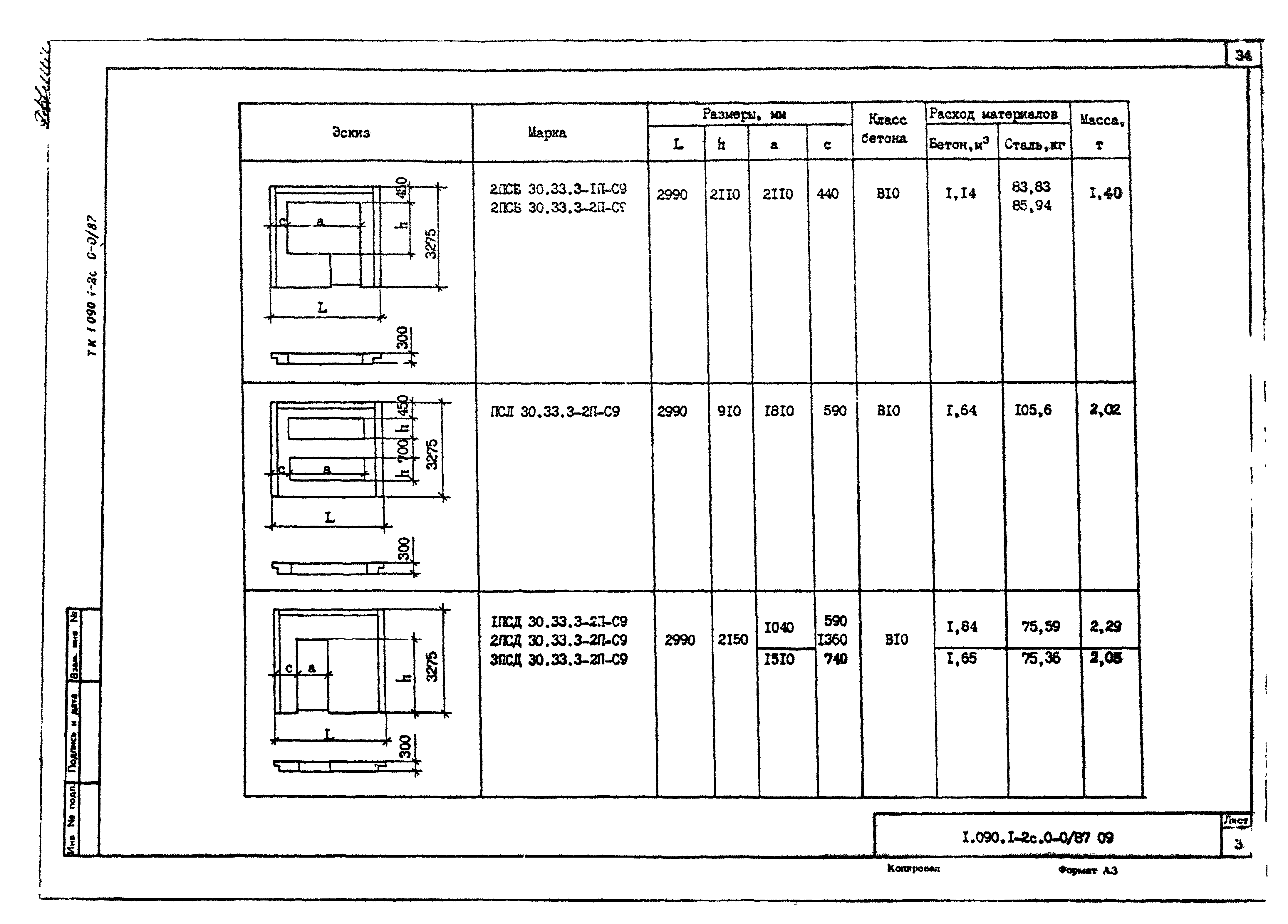 Серия 1.090.1-2с