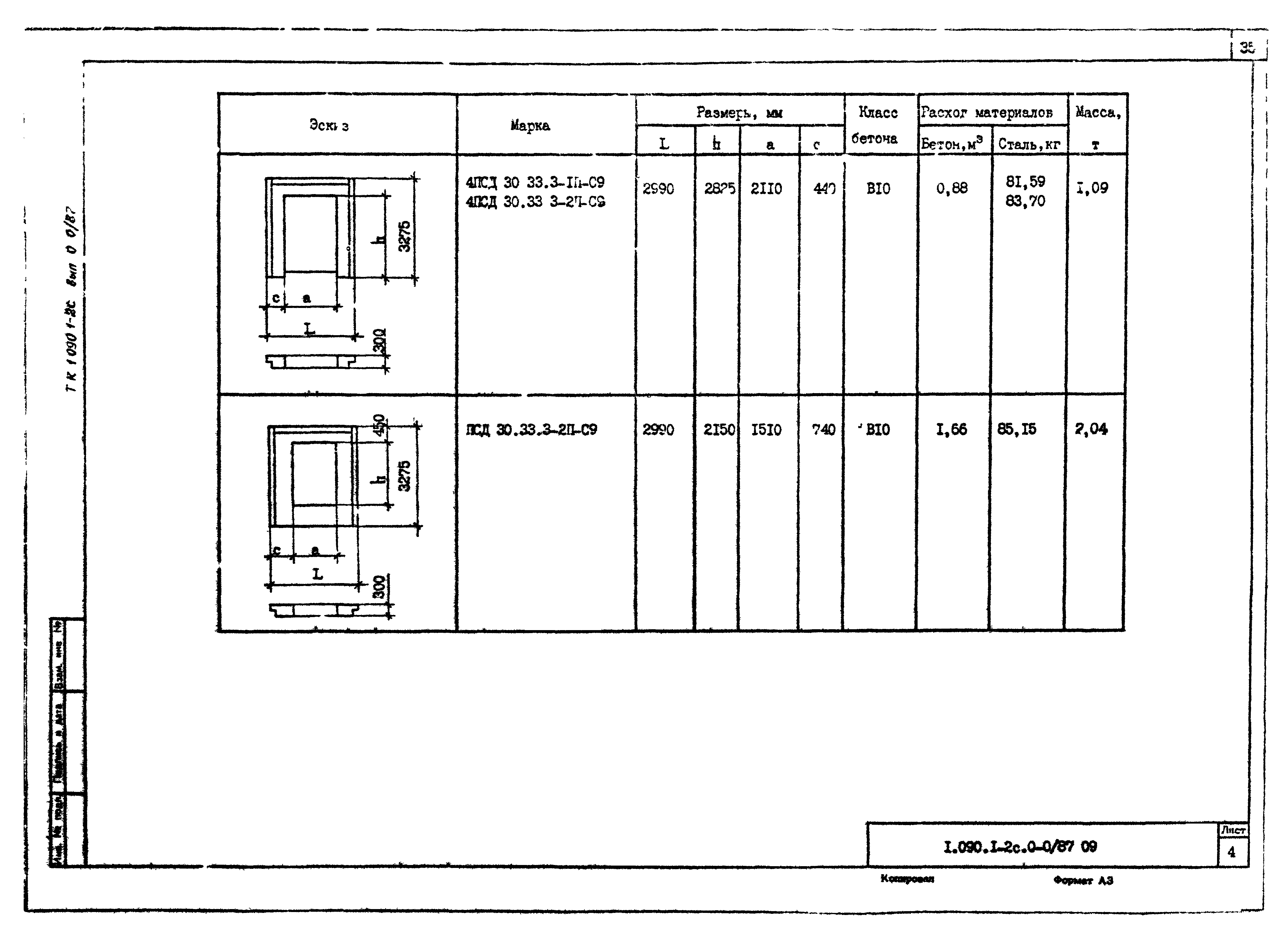 Серия 1.090.1-2с