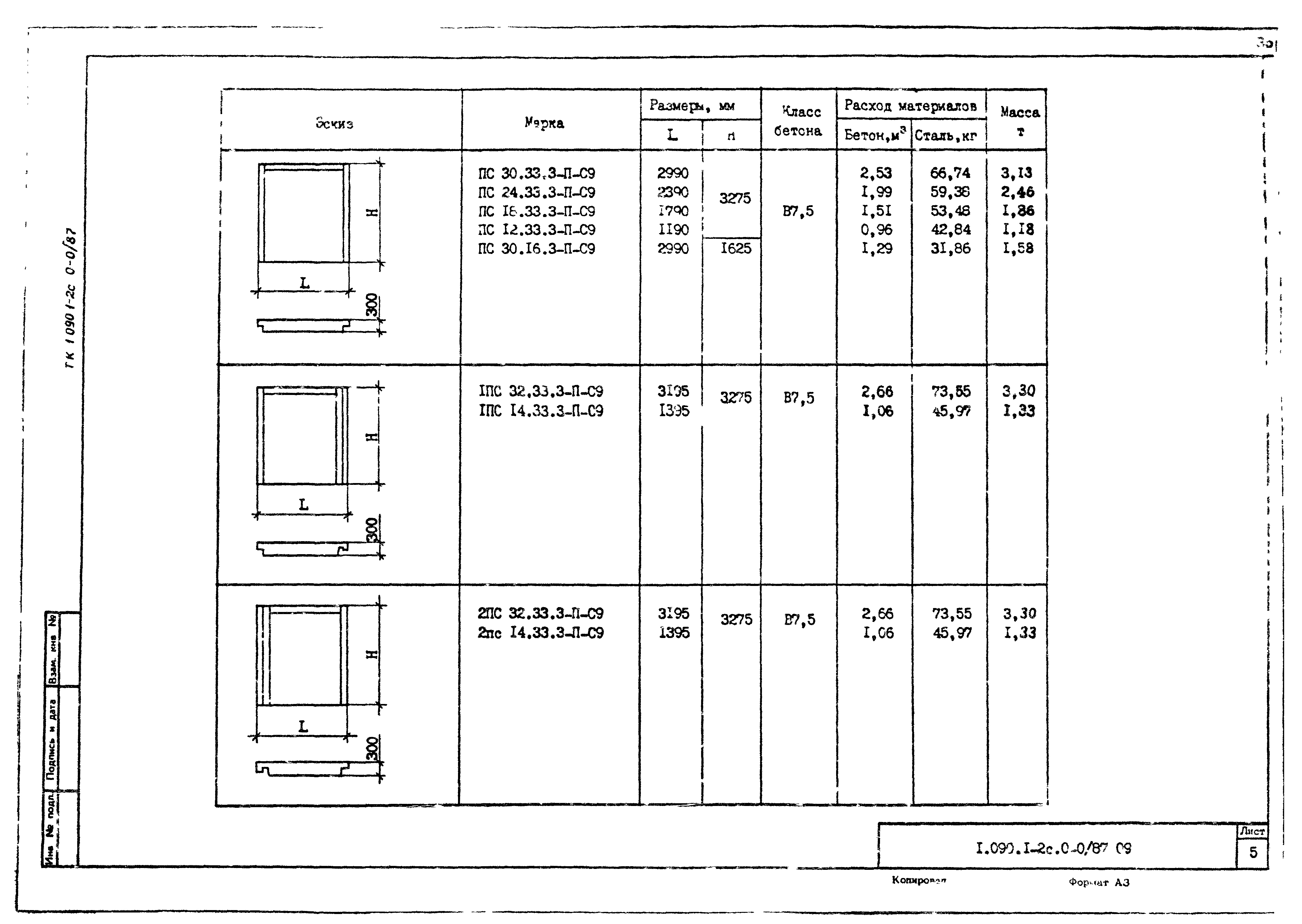 Серия 1.090.1-2с