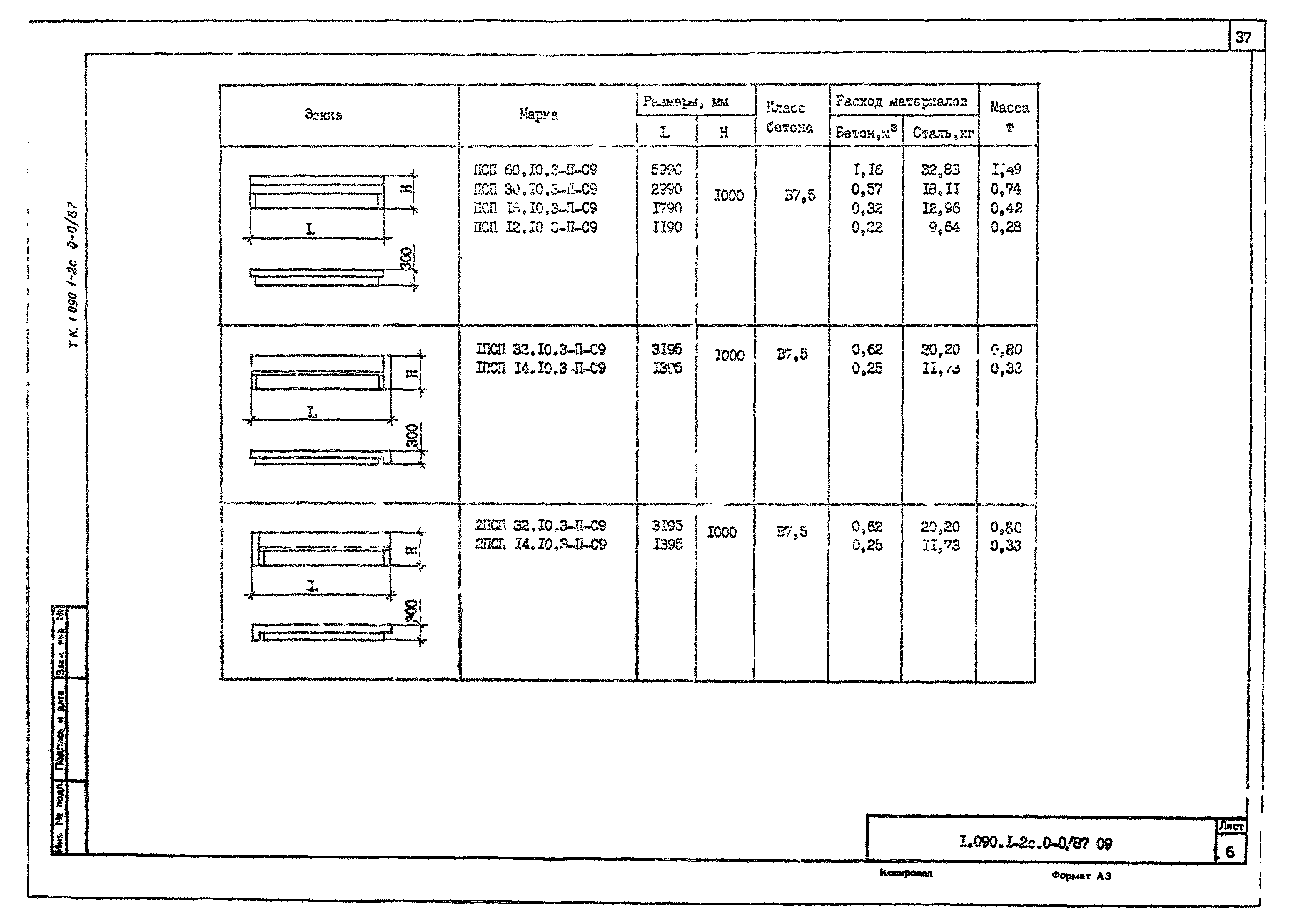 Серия 1.090.1-2с