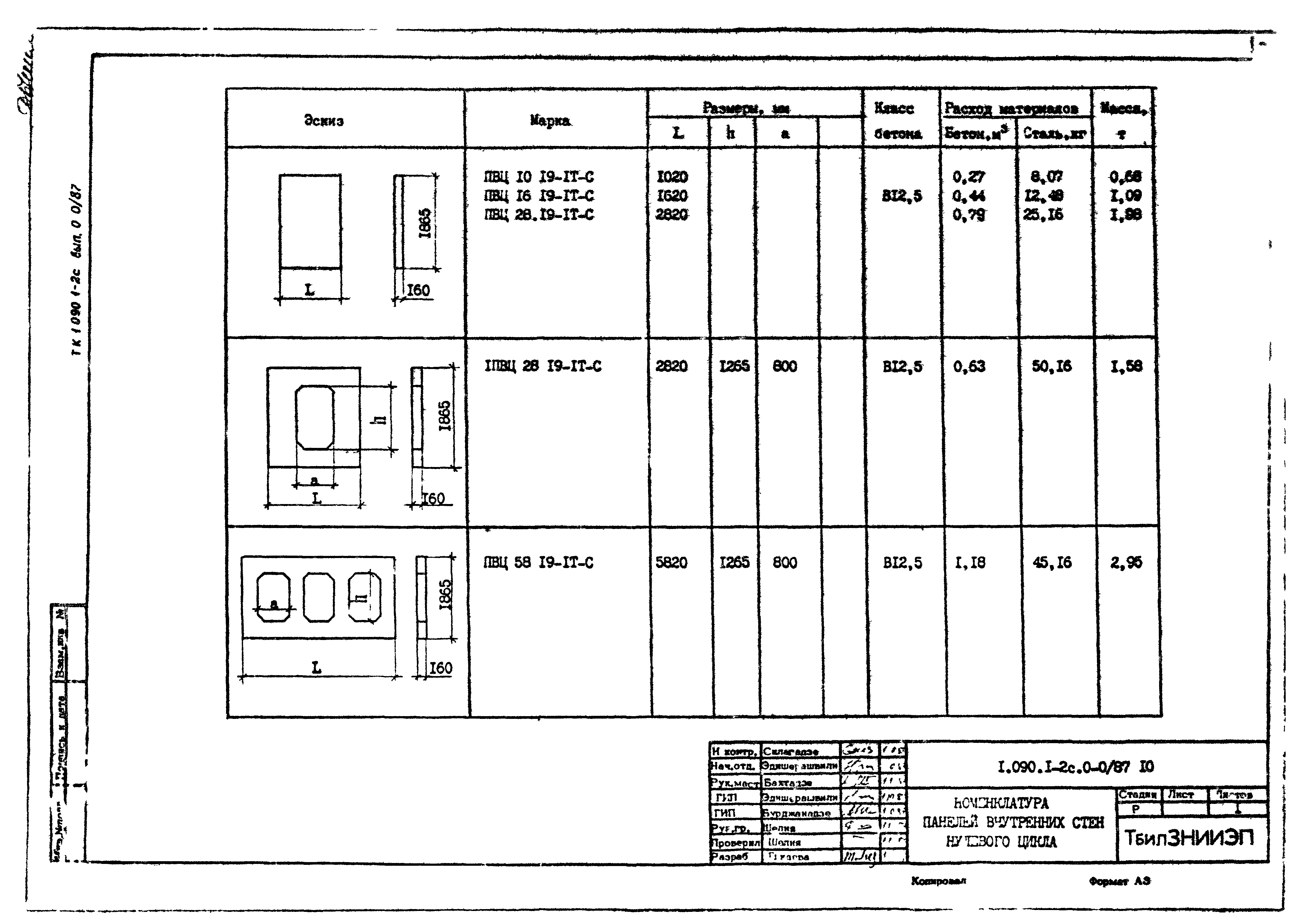 Серия 1.090.1-2с