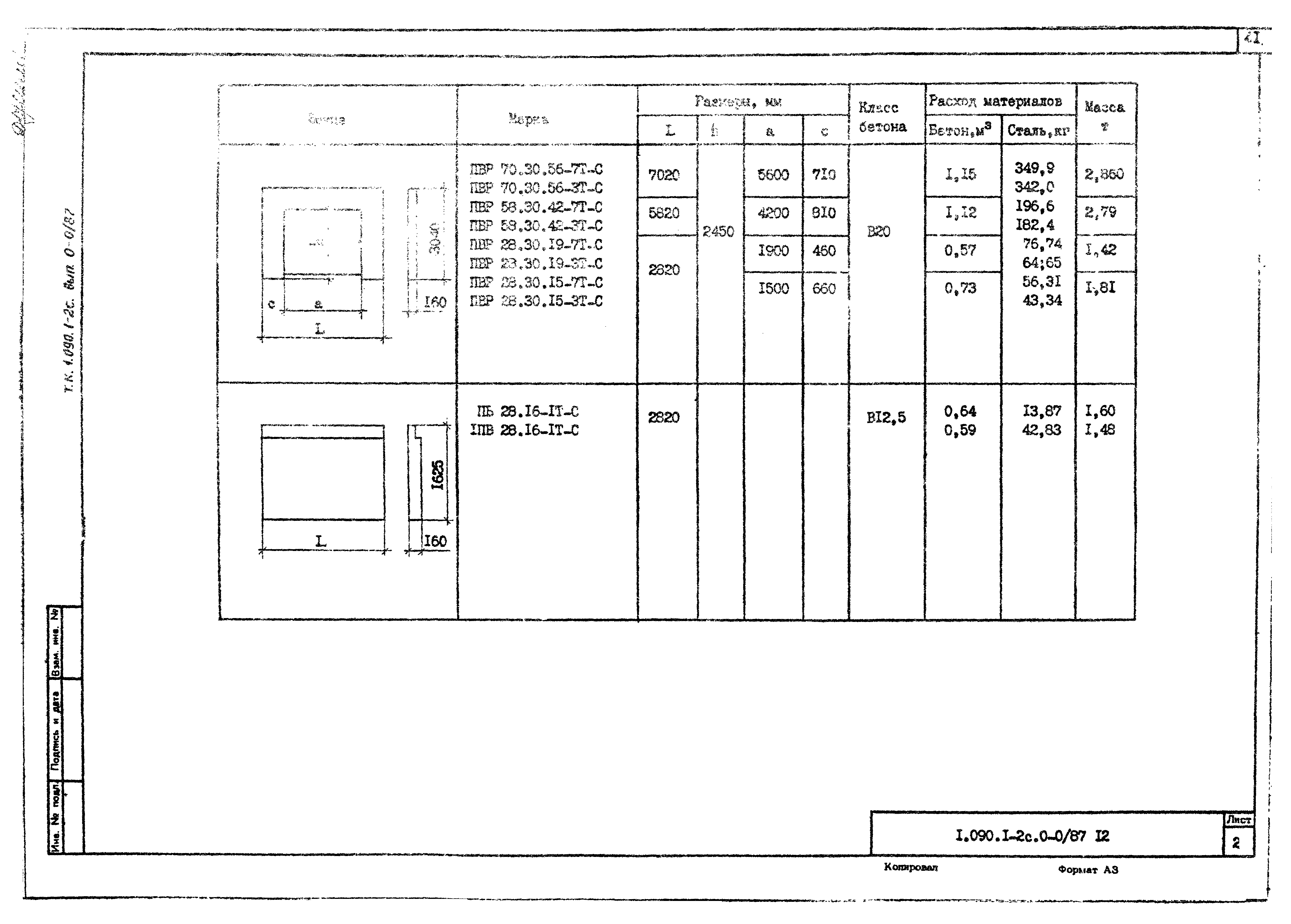 Серия 1.090.1-2с