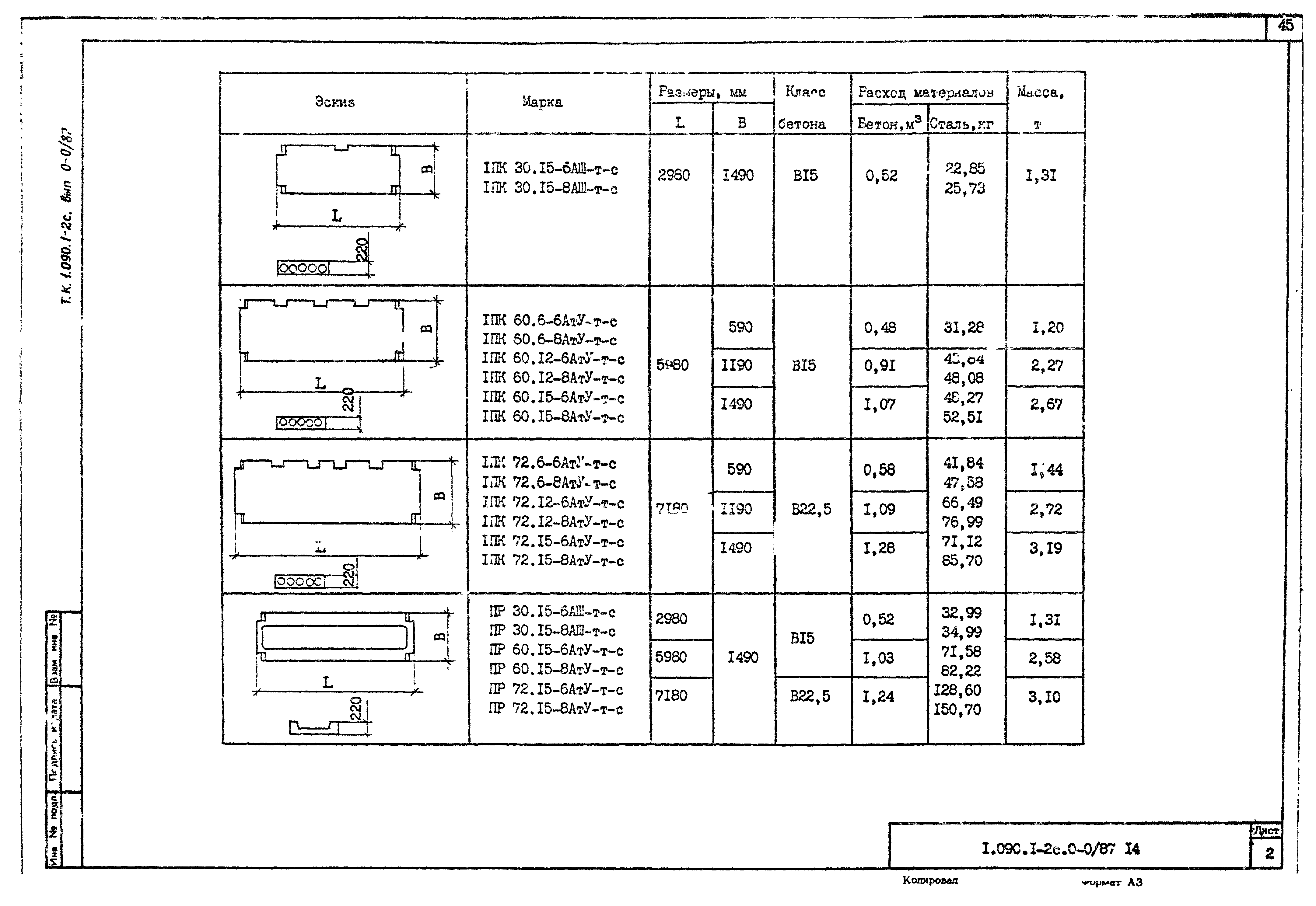 Серия 1.090.1-2с