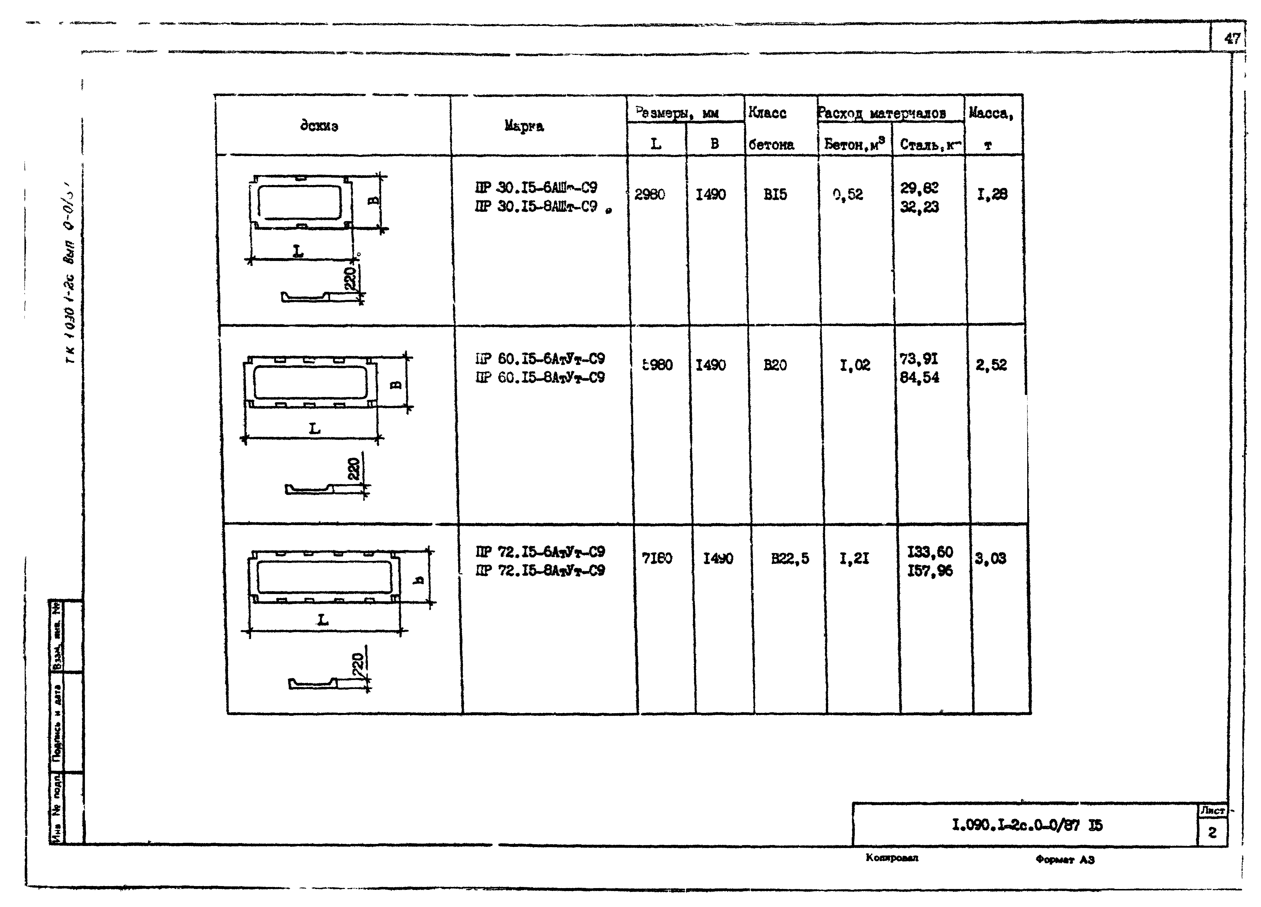 Серия 1.090.1-2с