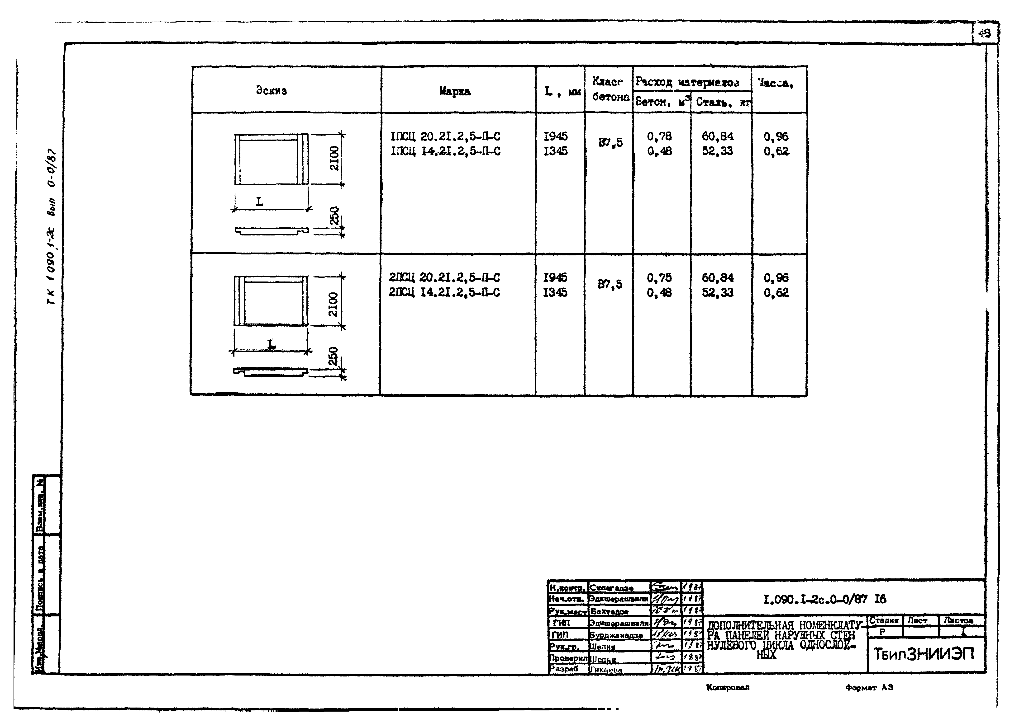 Серия 1.090.1-2с