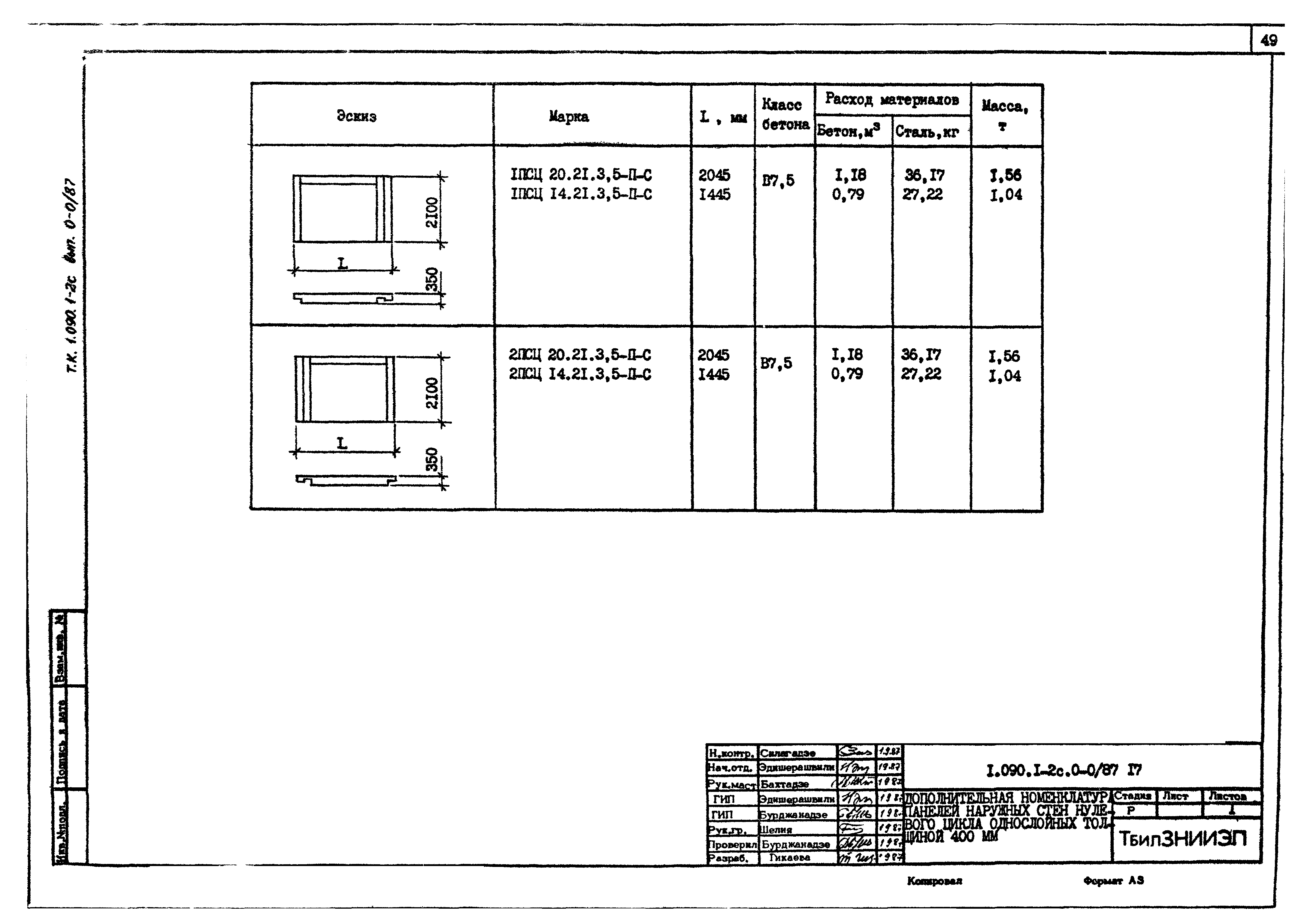 Серия 1.090.1-2с