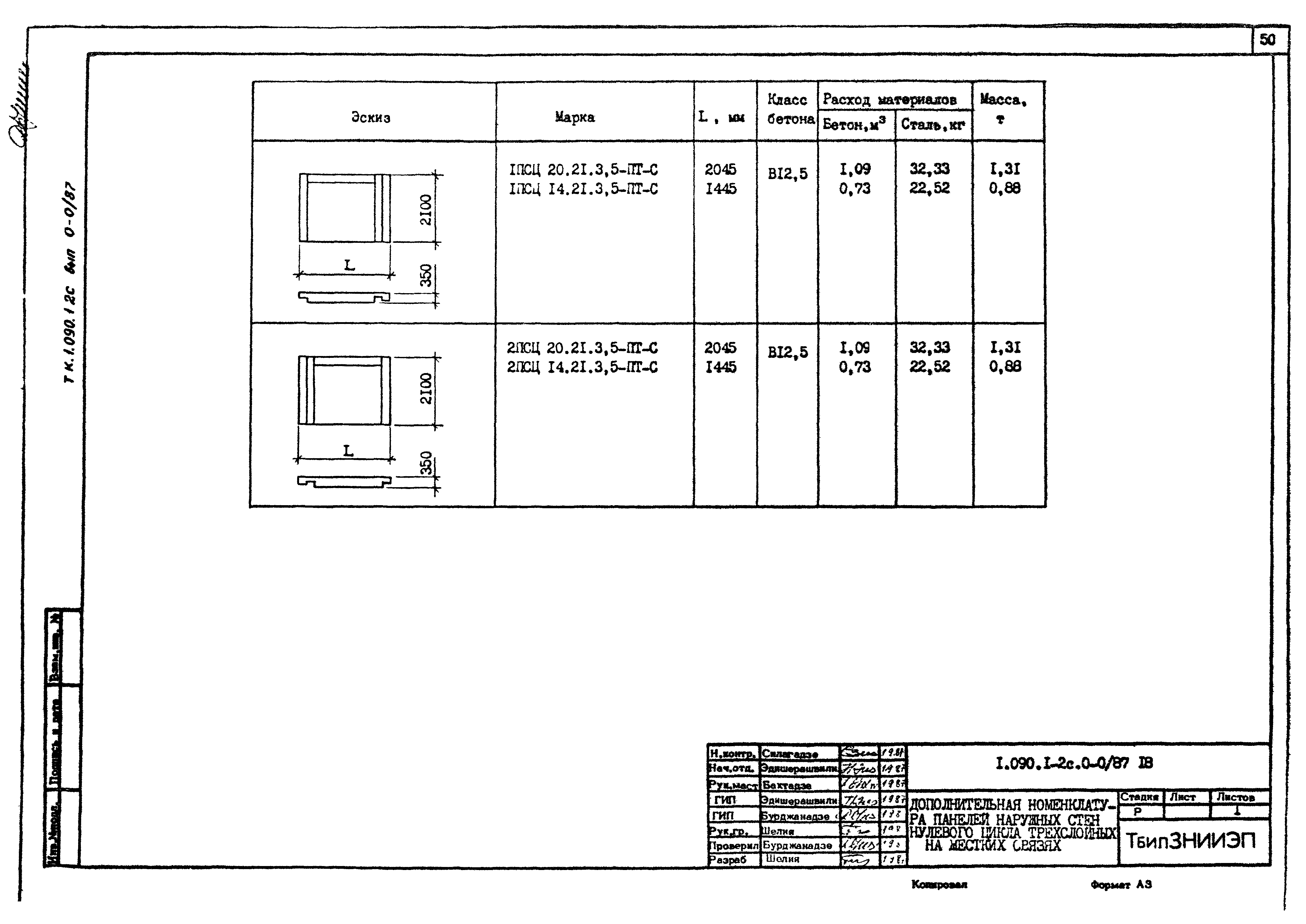 Серия 1.090.1-2с