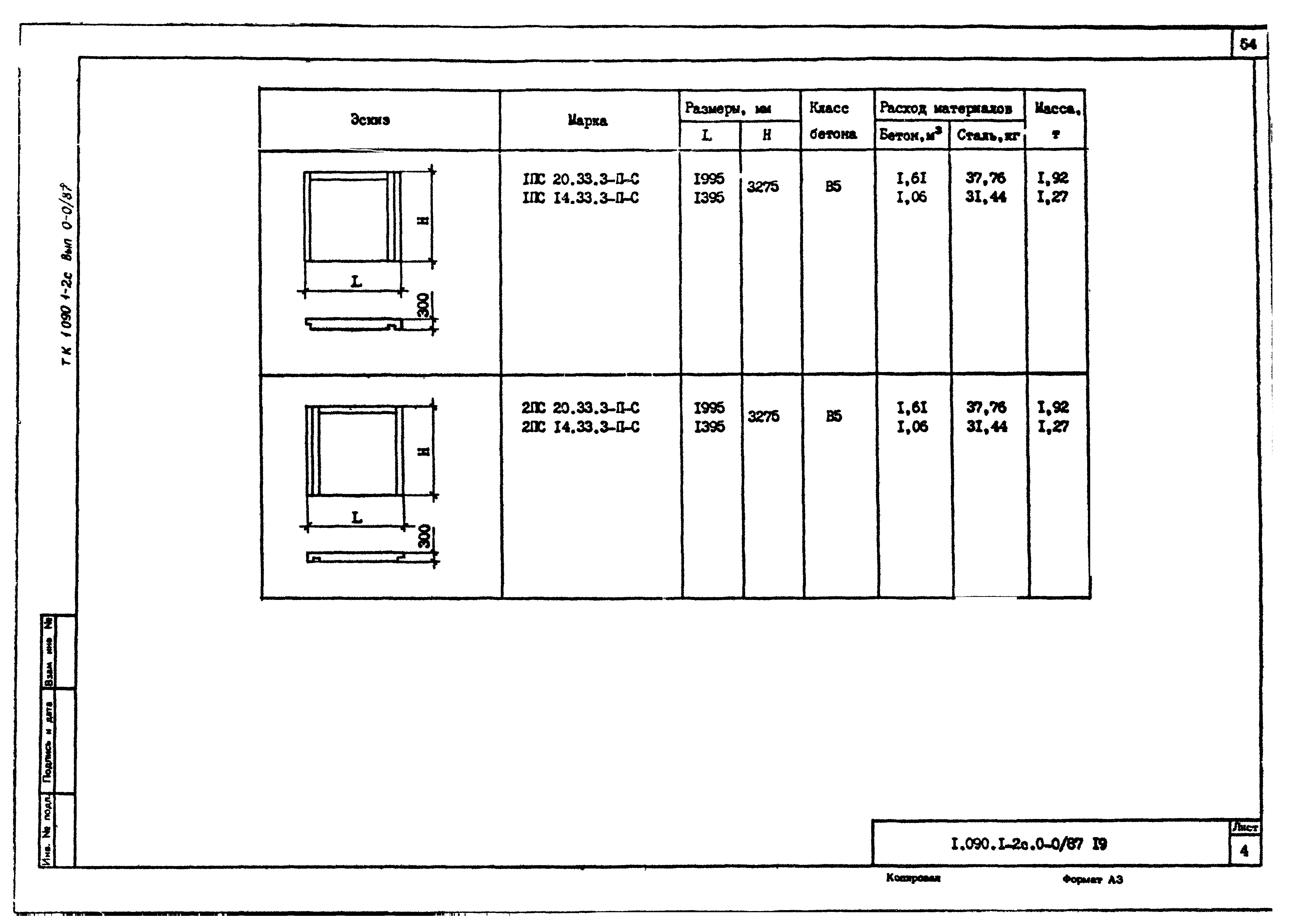 Серия 1.090.1-2с