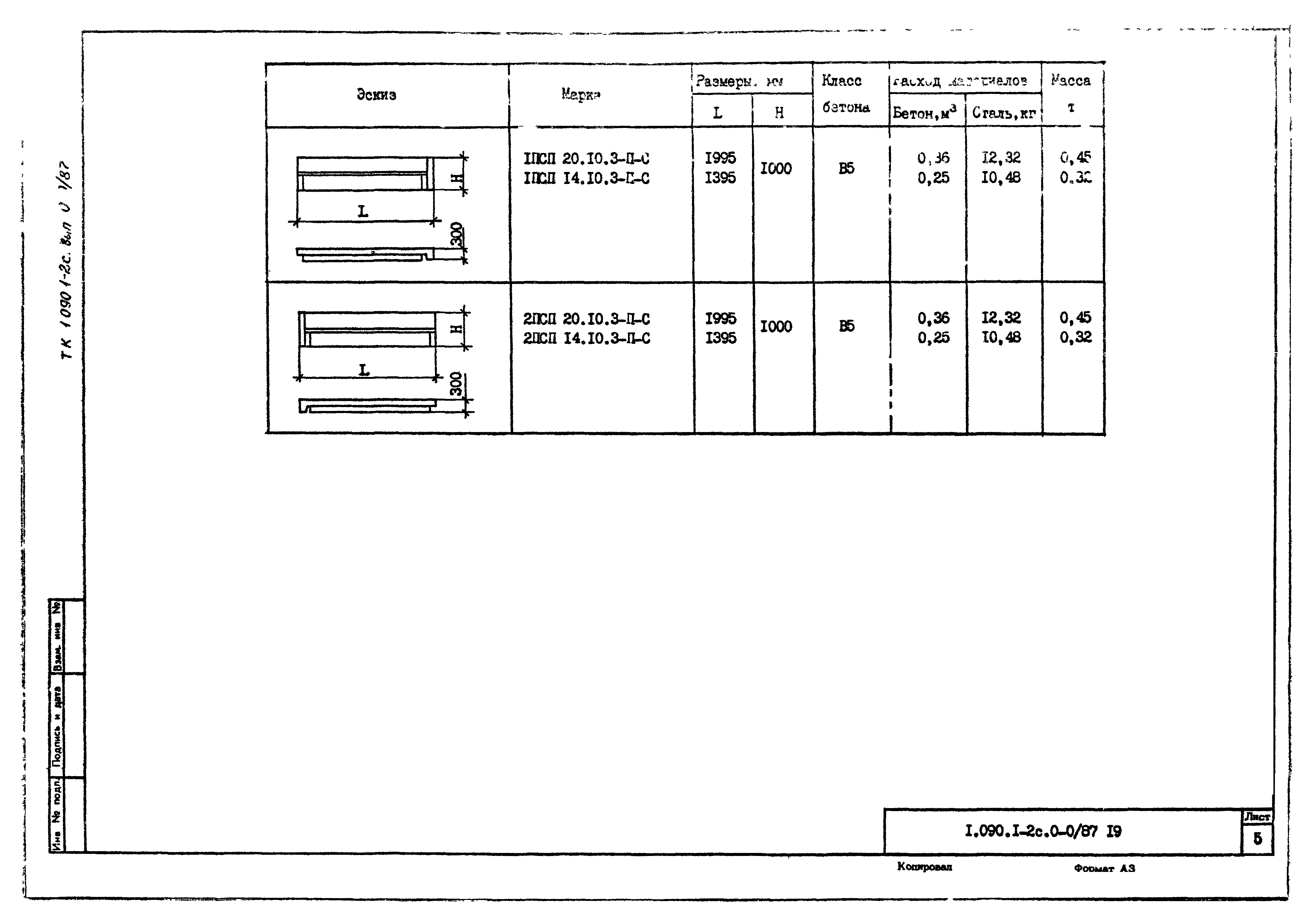 Серия 1.090.1-2с