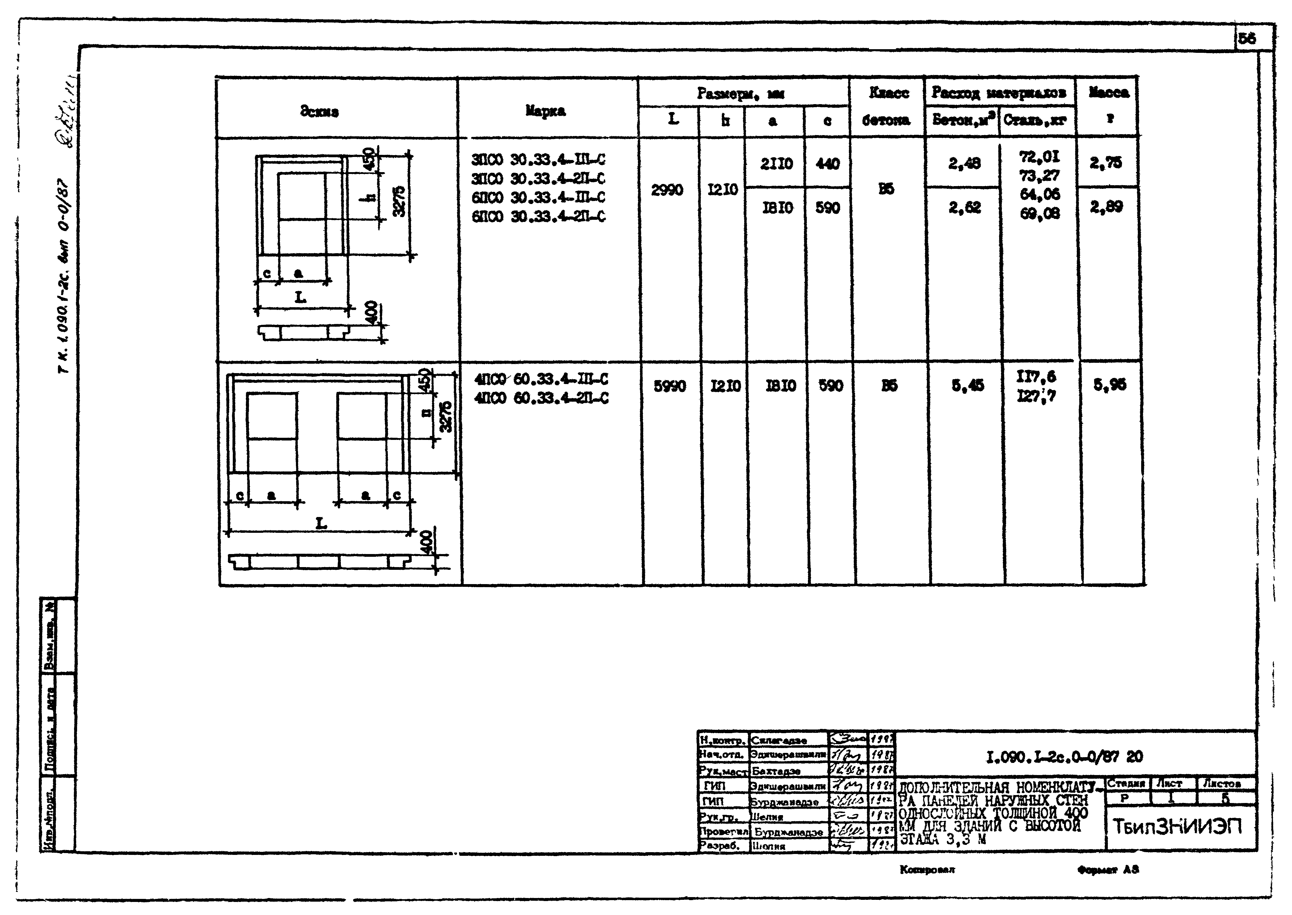 Серия 1.090.1-2с