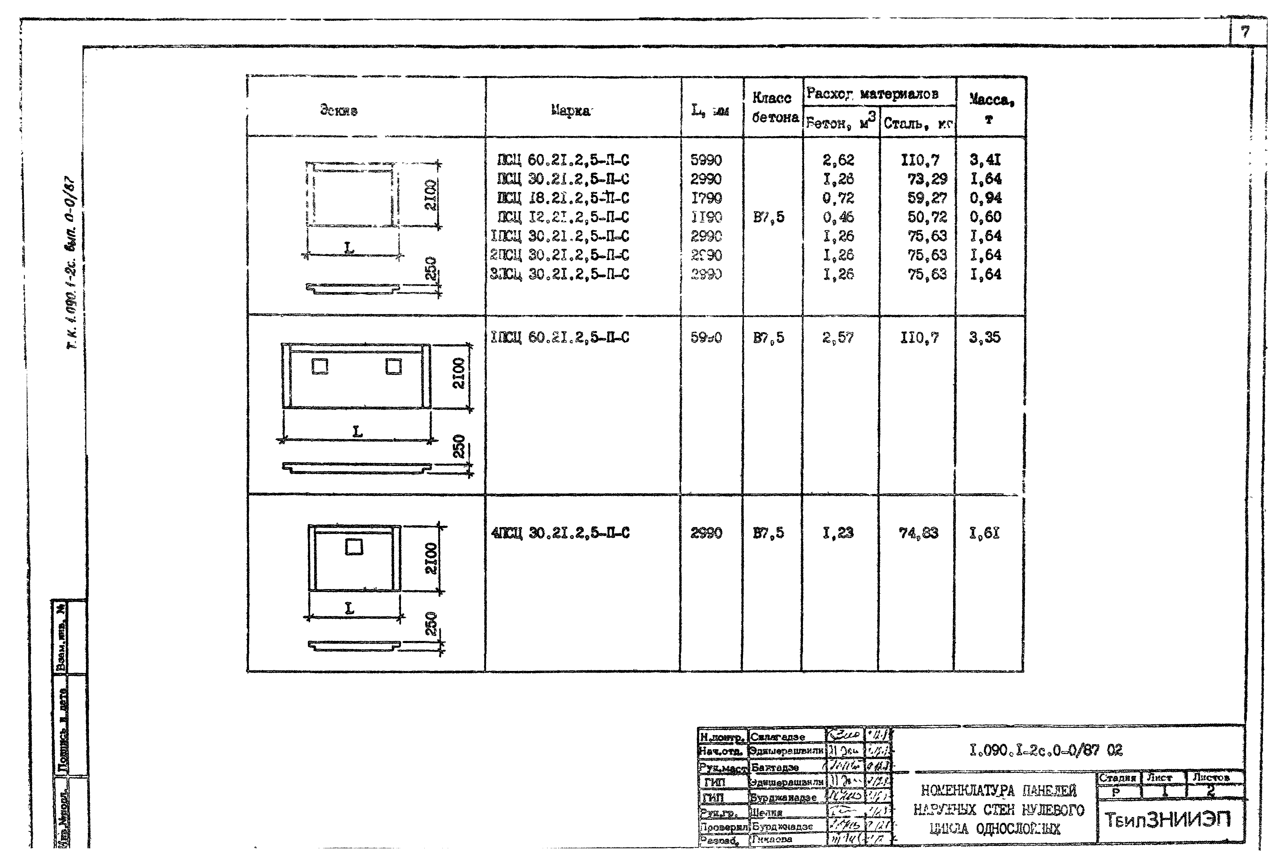 Серия 1.090.1-2с