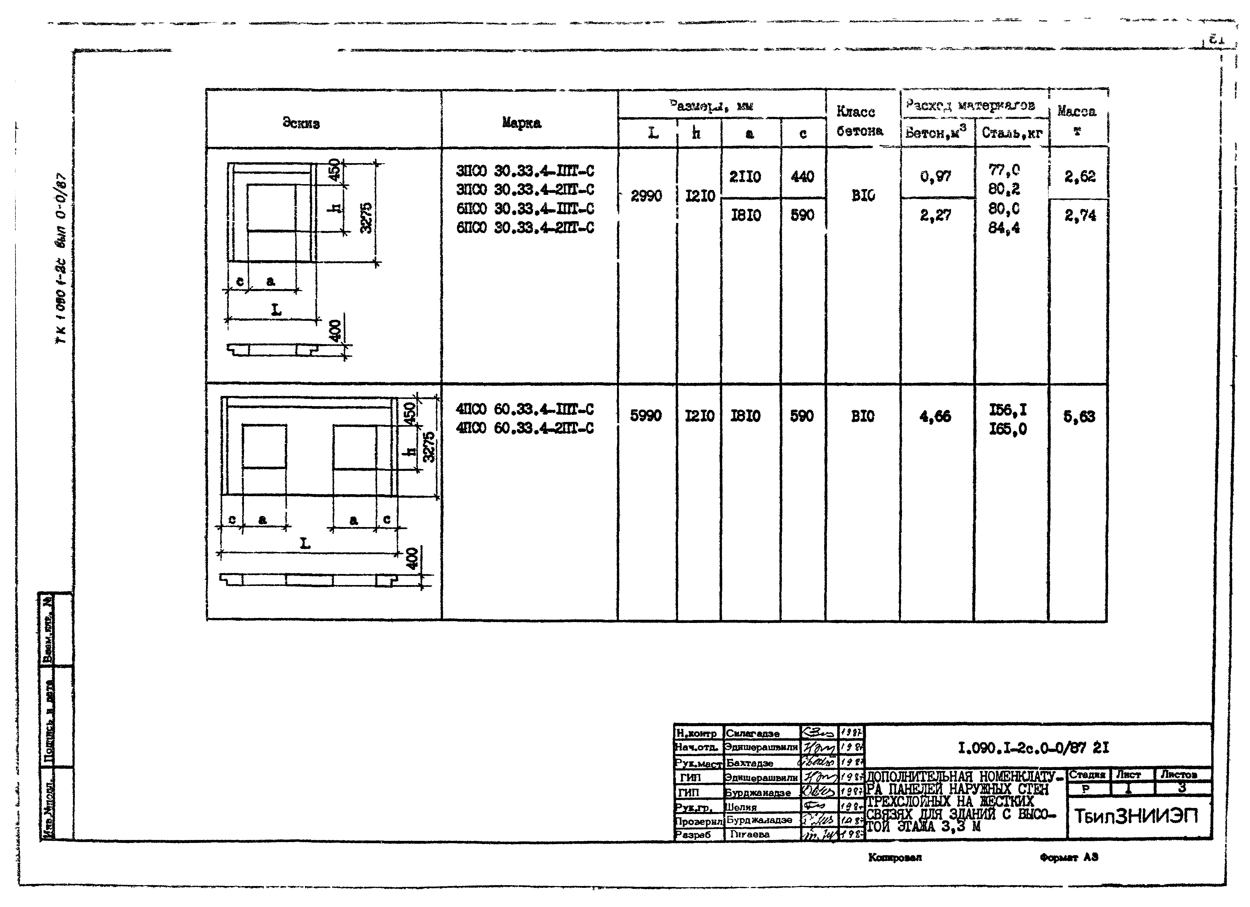 Серия 1.090.1-2с