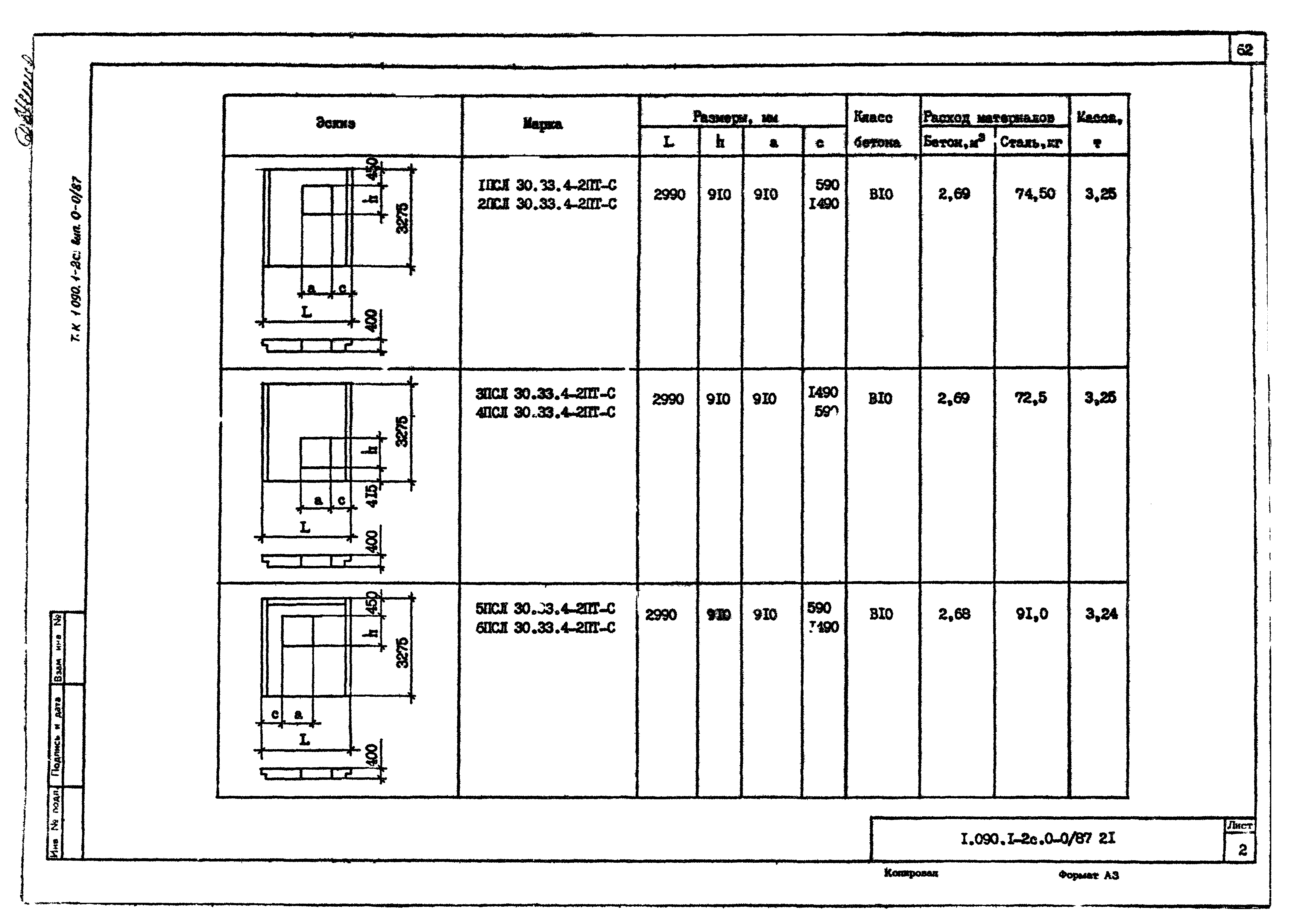 Серия 1.090.1-2с