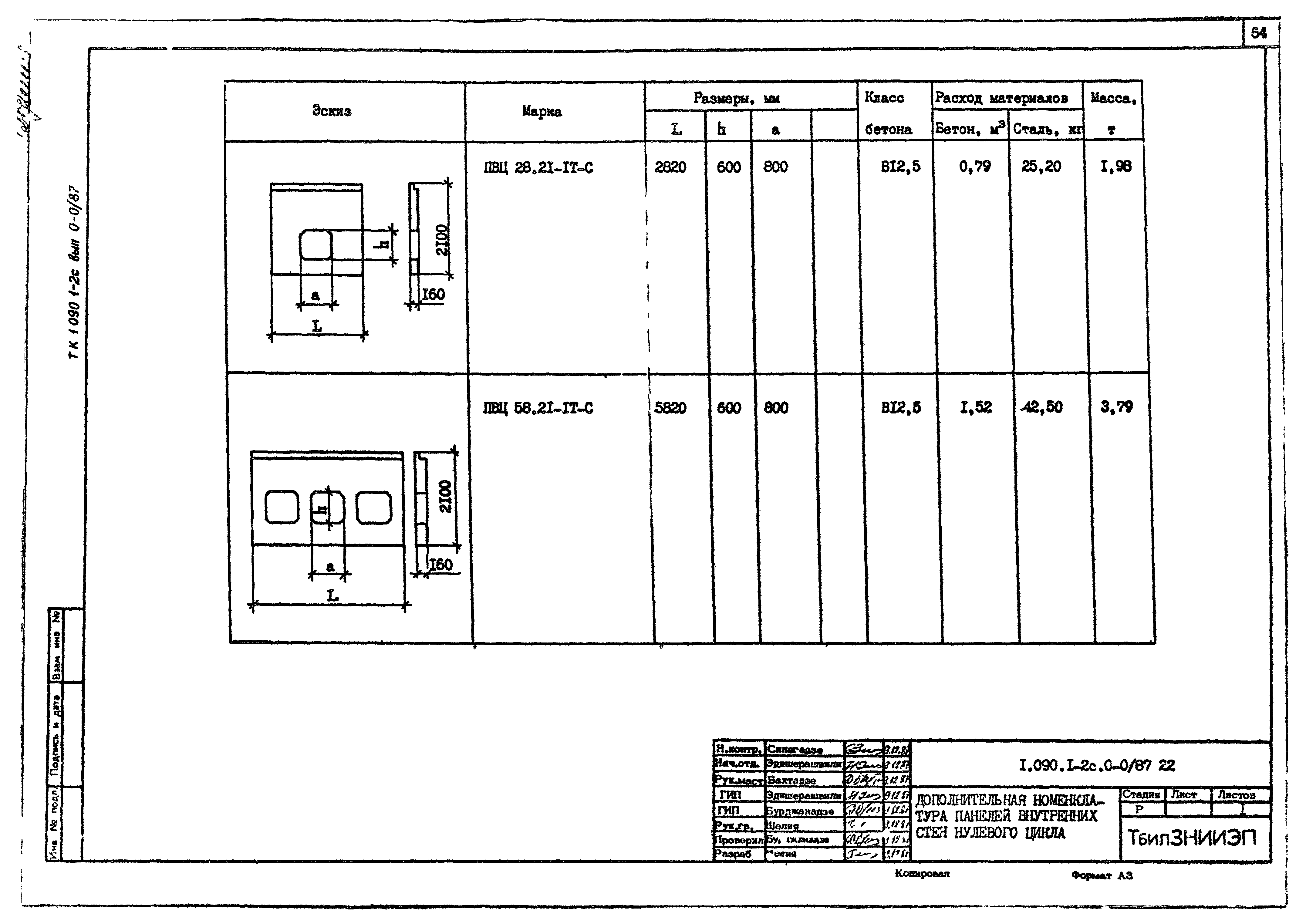 Серия 1.090.1-2с