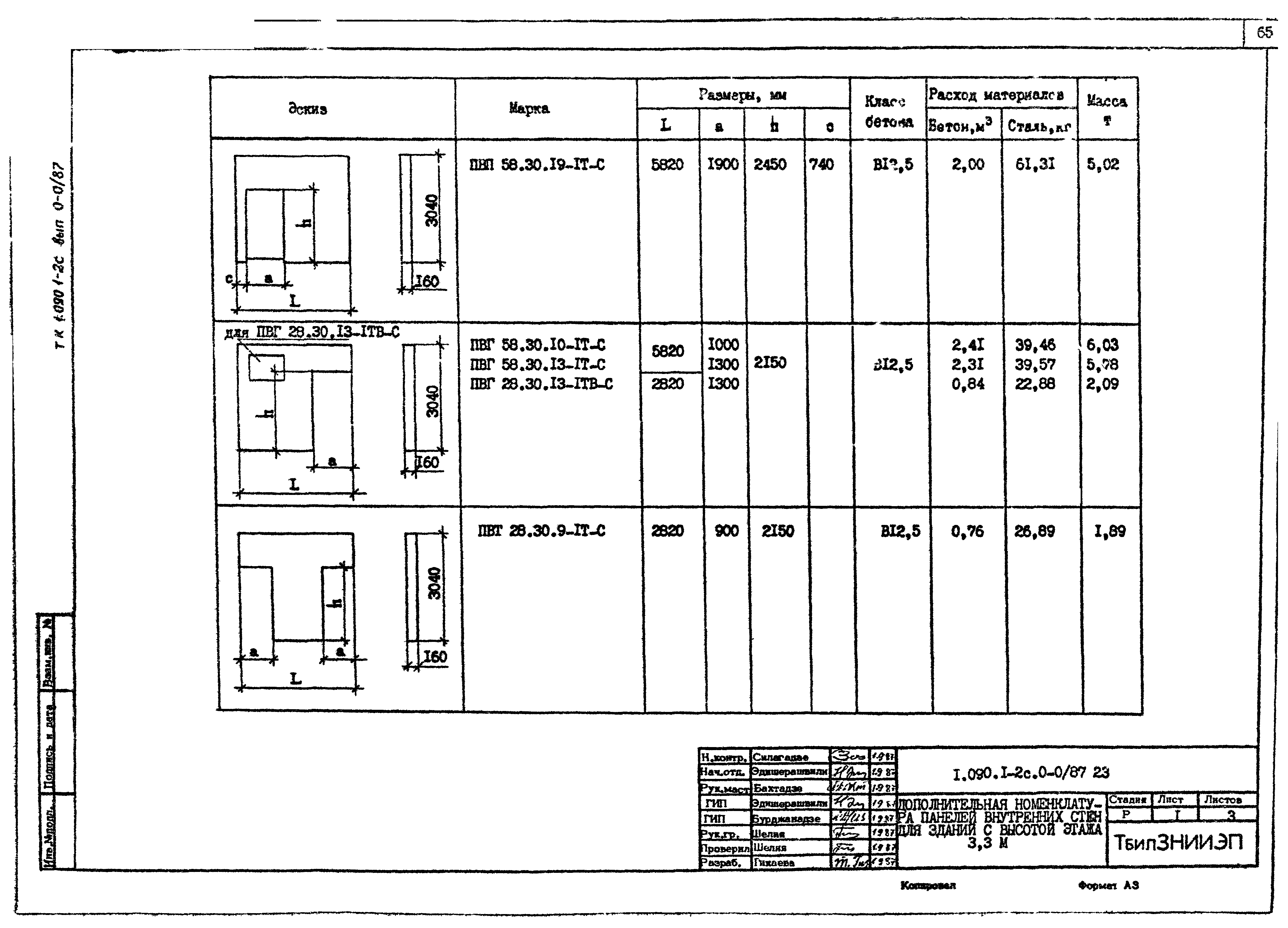 Серия 1.090.1-2с