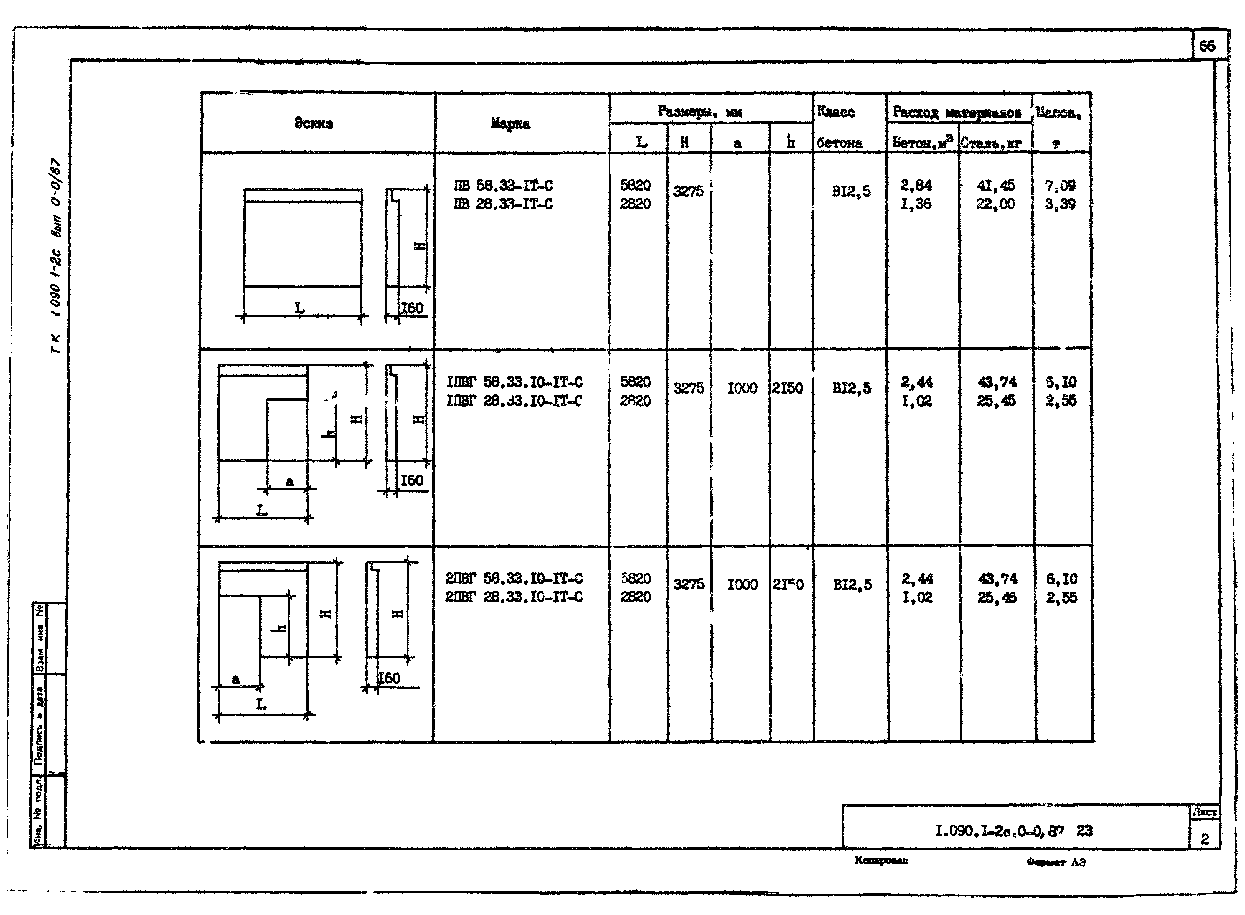 Серия 1.090.1-2с