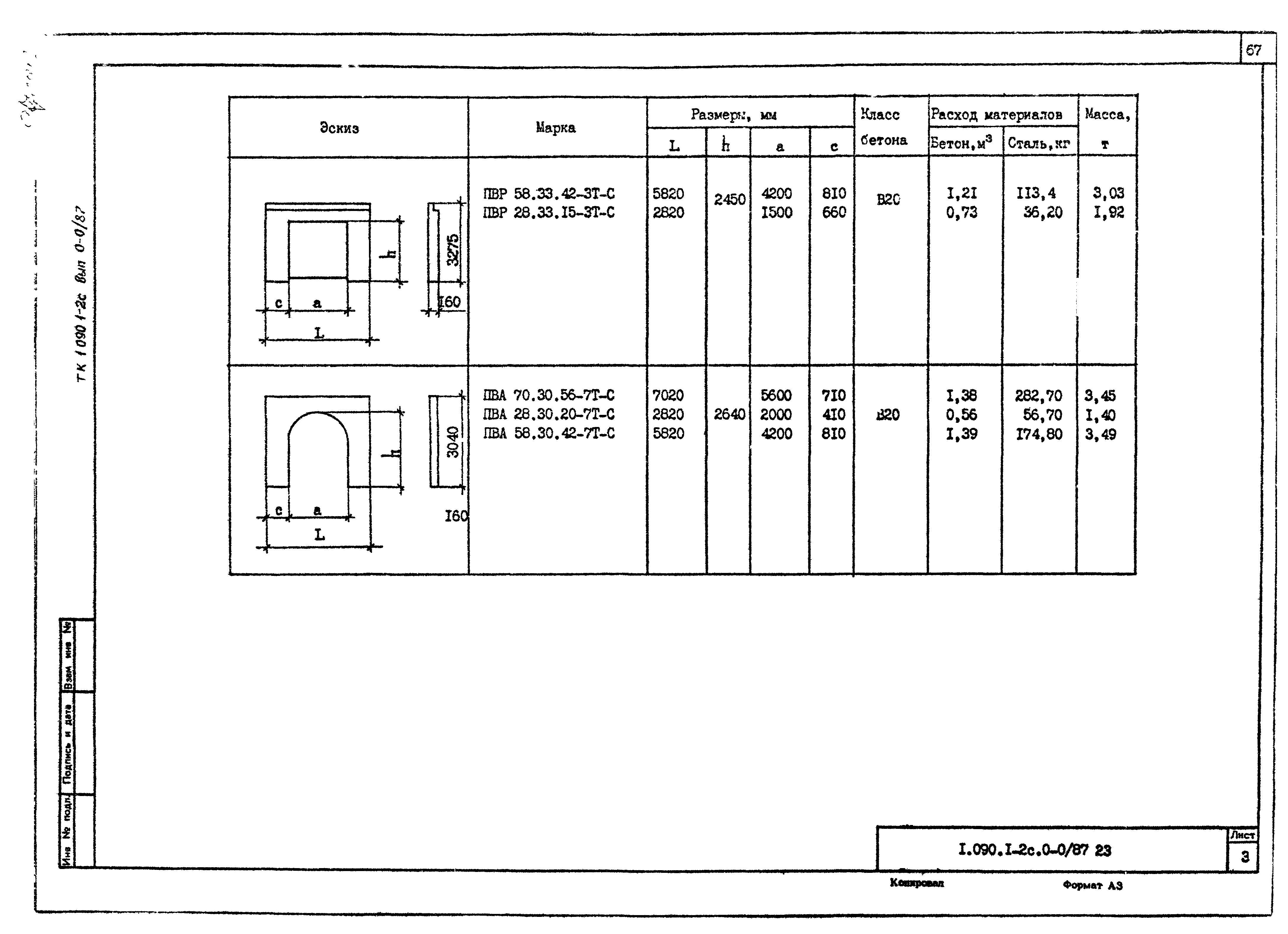 Серия 1.090.1-2с