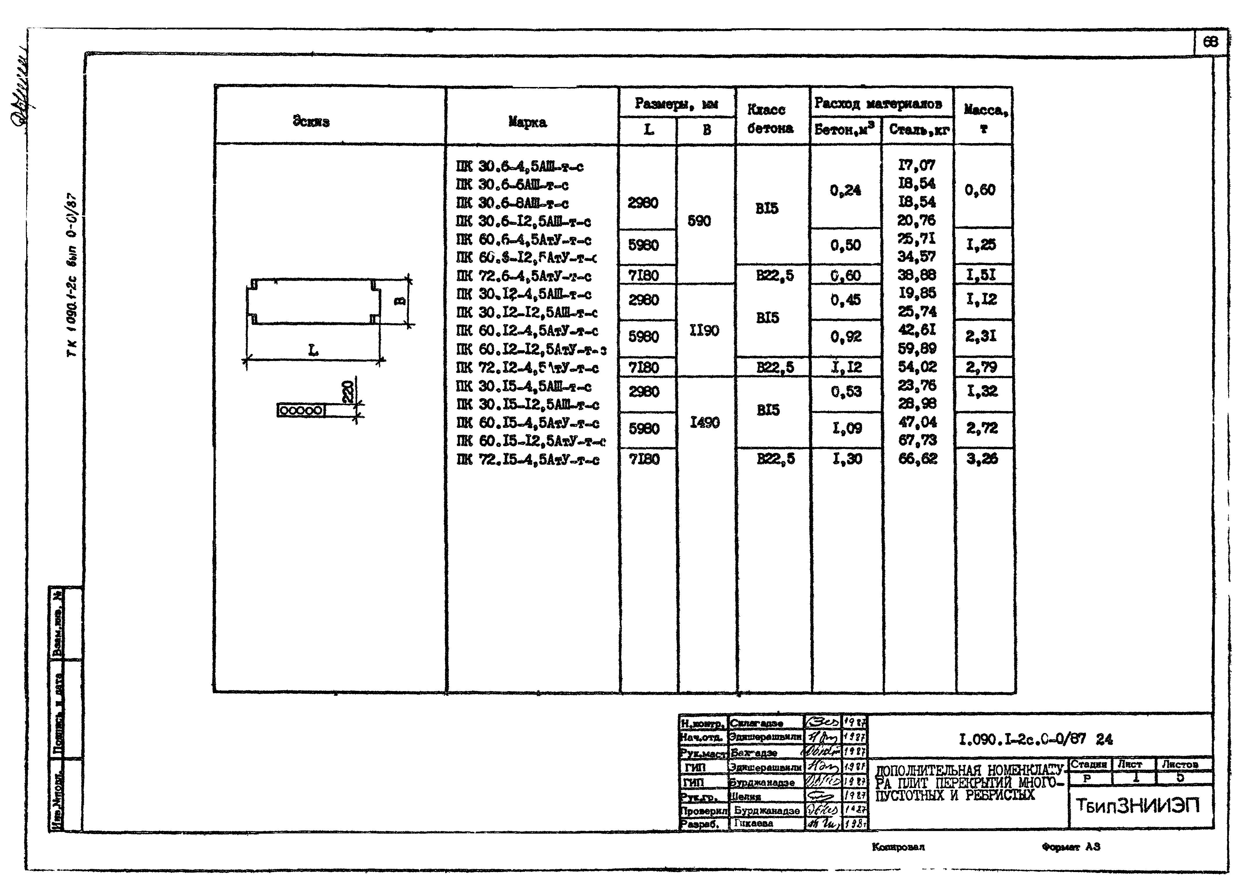 Серия 1.090.1-2с