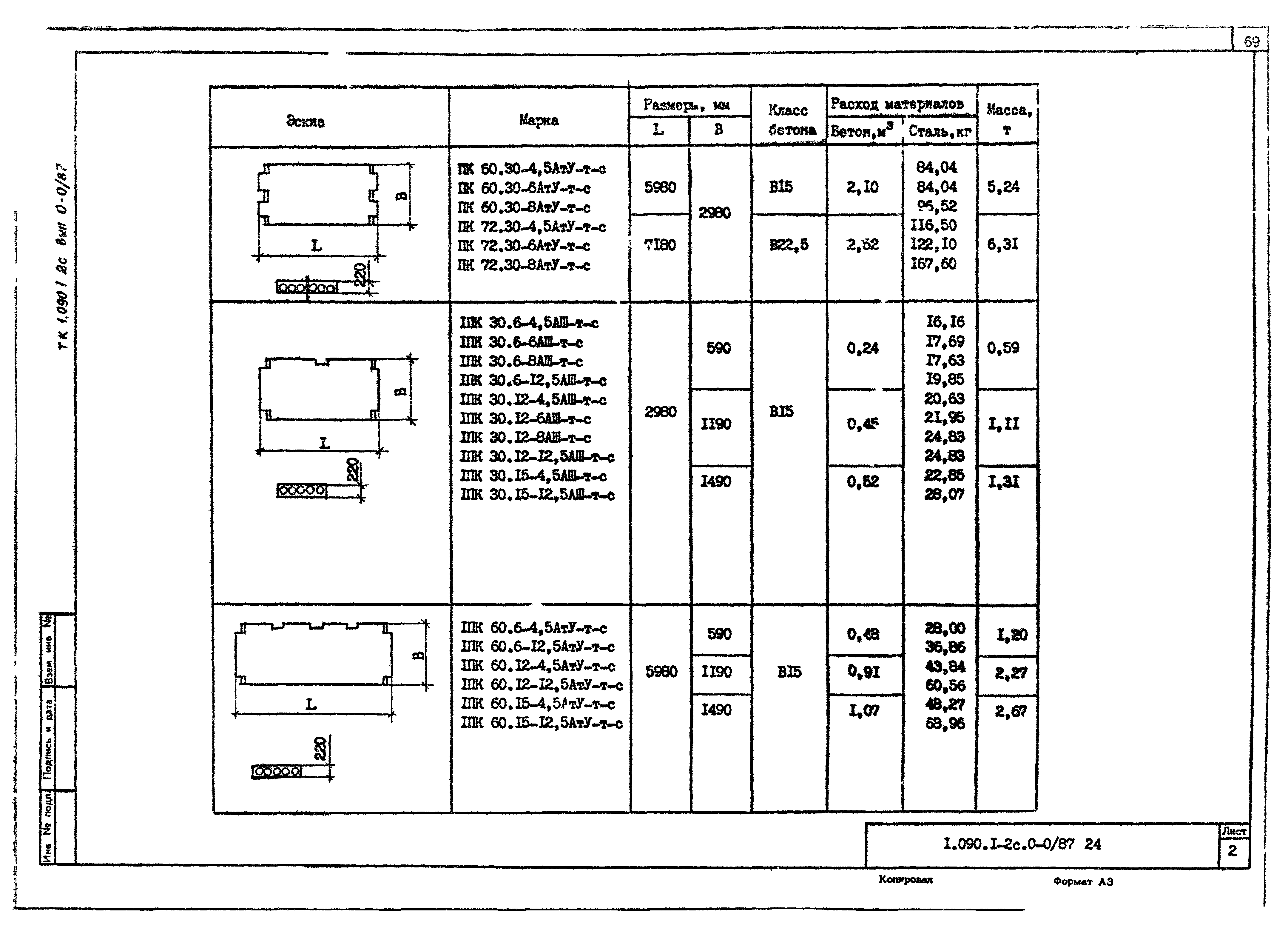 Серия 1.090.1-2с