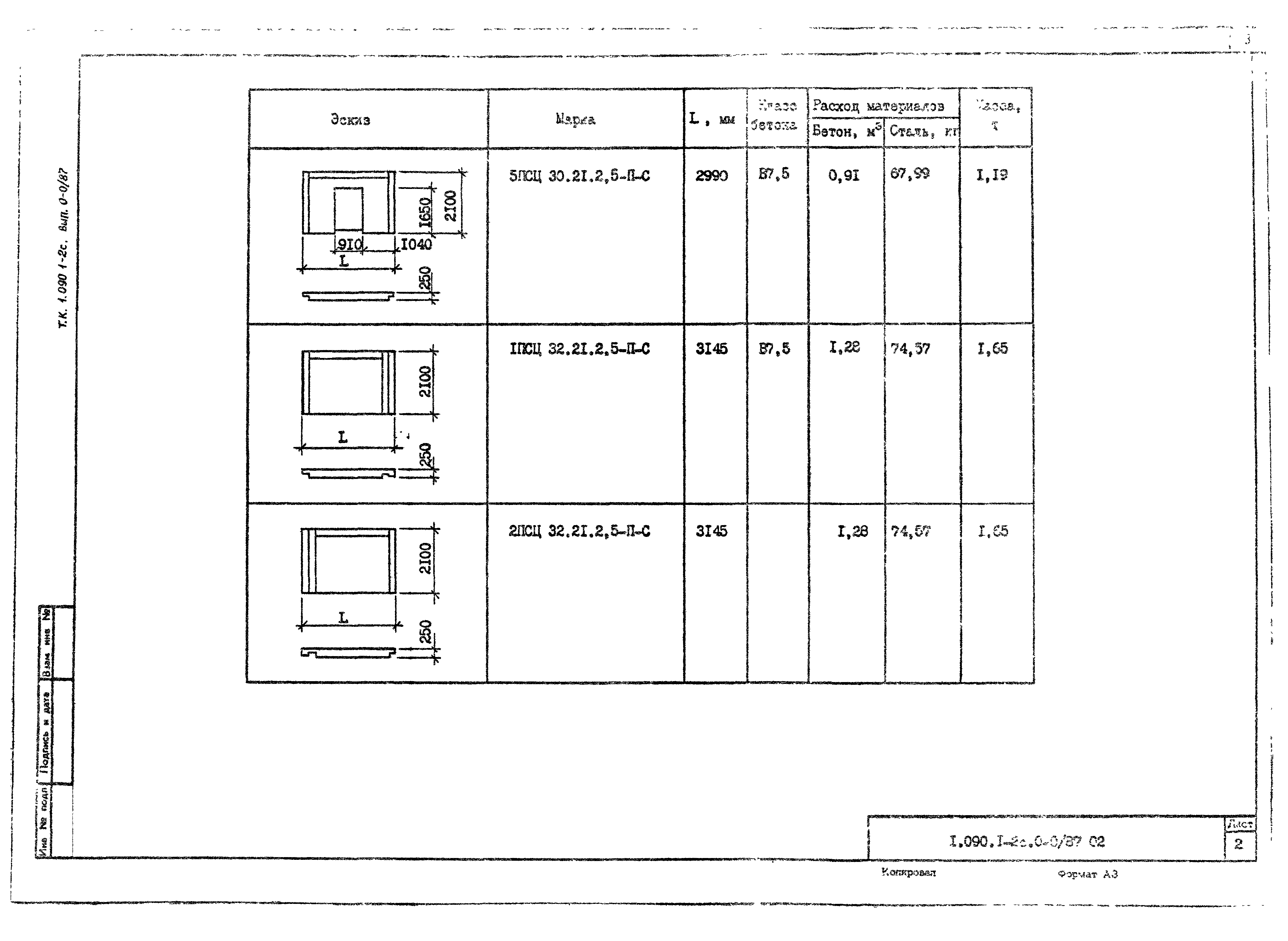 Серия 1.090.1-2с