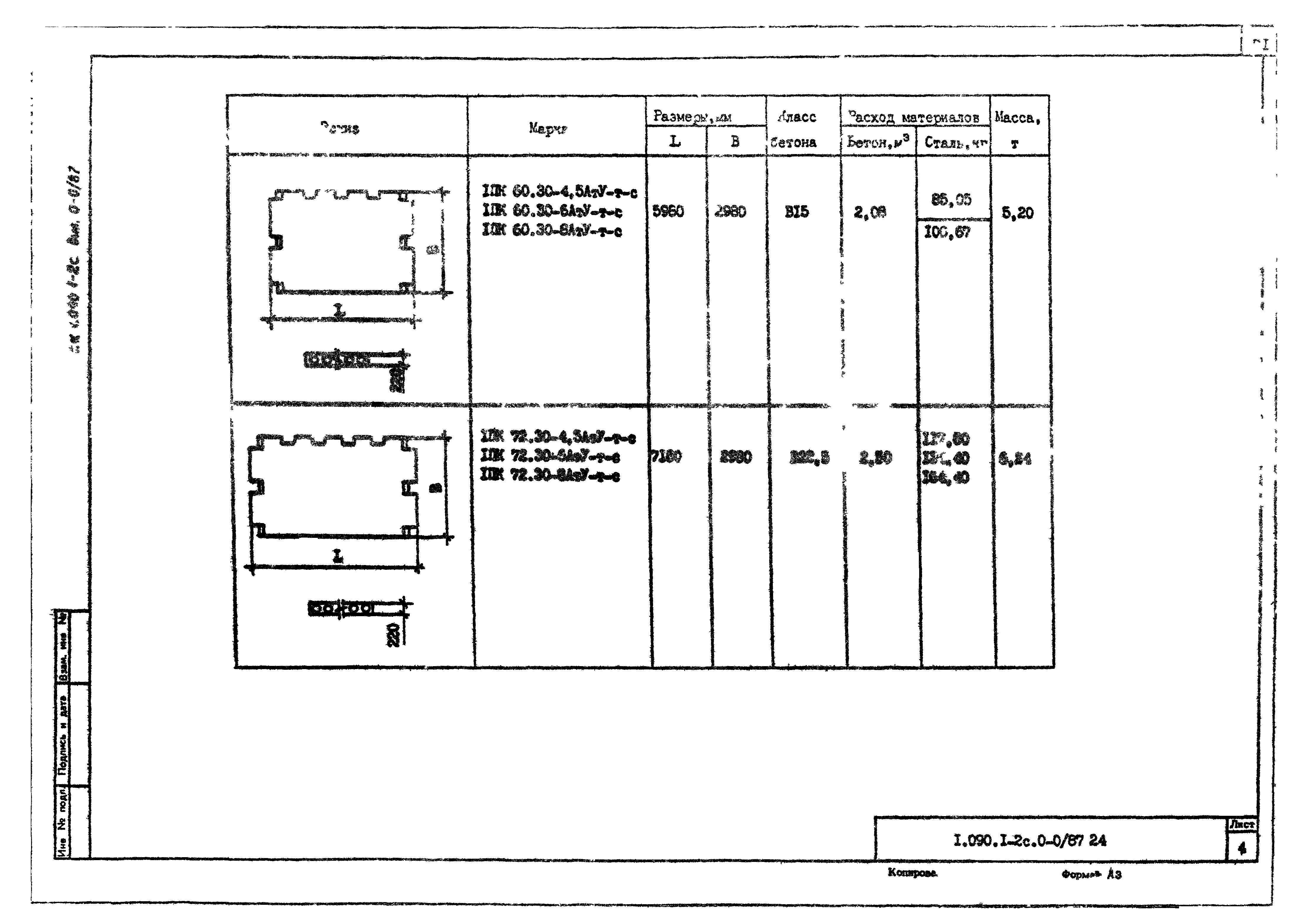 Серия 1.090.1-2с