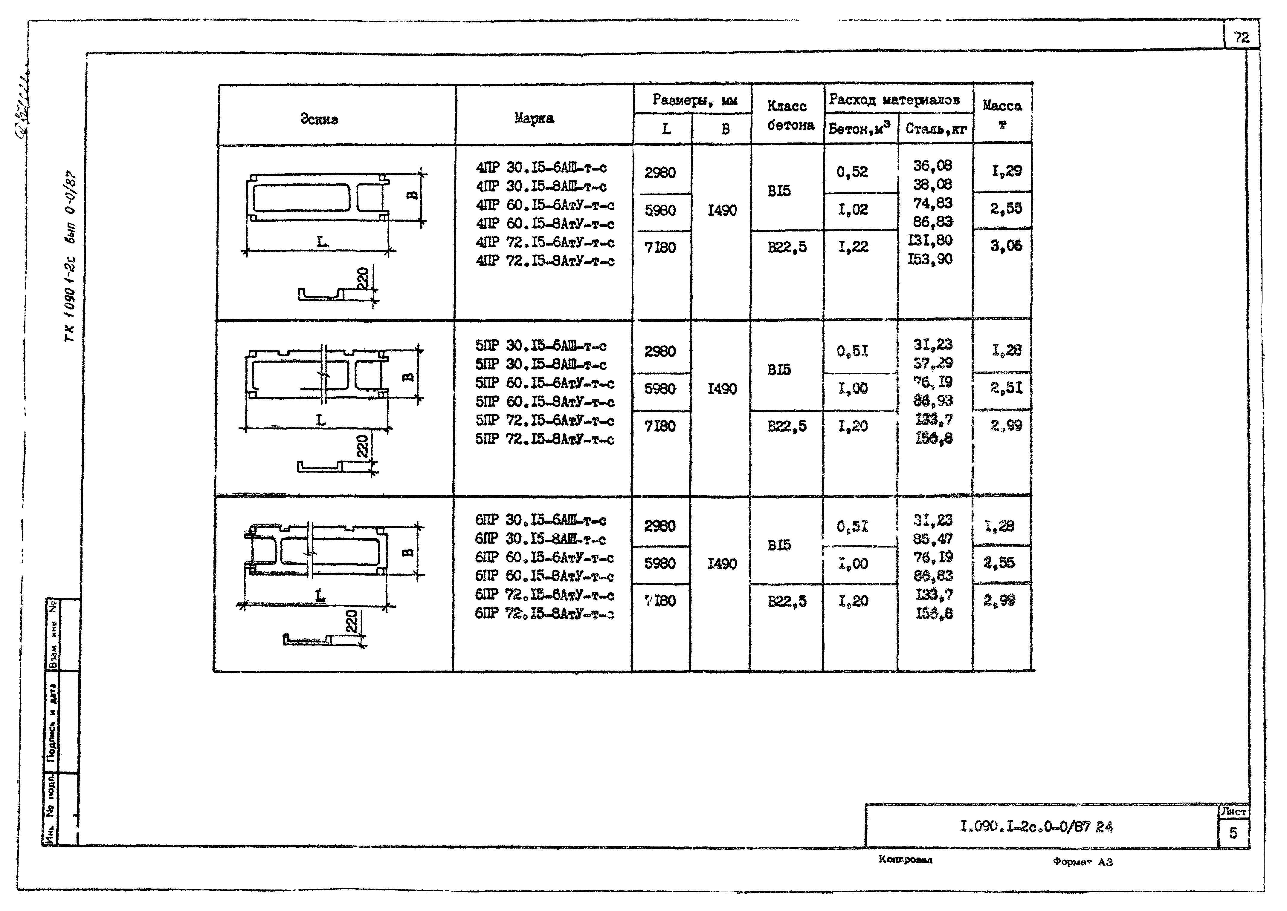 Серия 1.090.1-2с