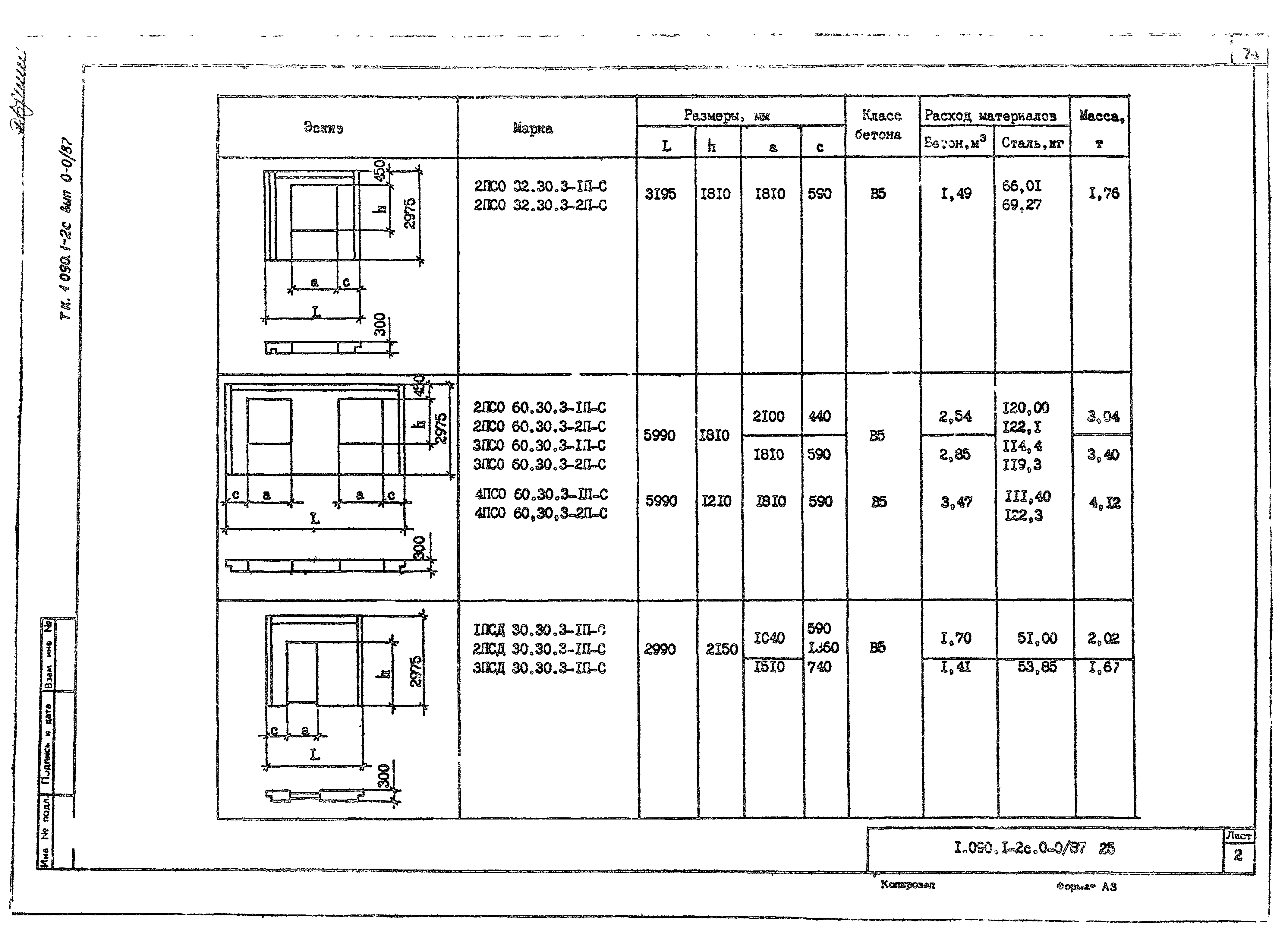 Серия 1.090.1-2с