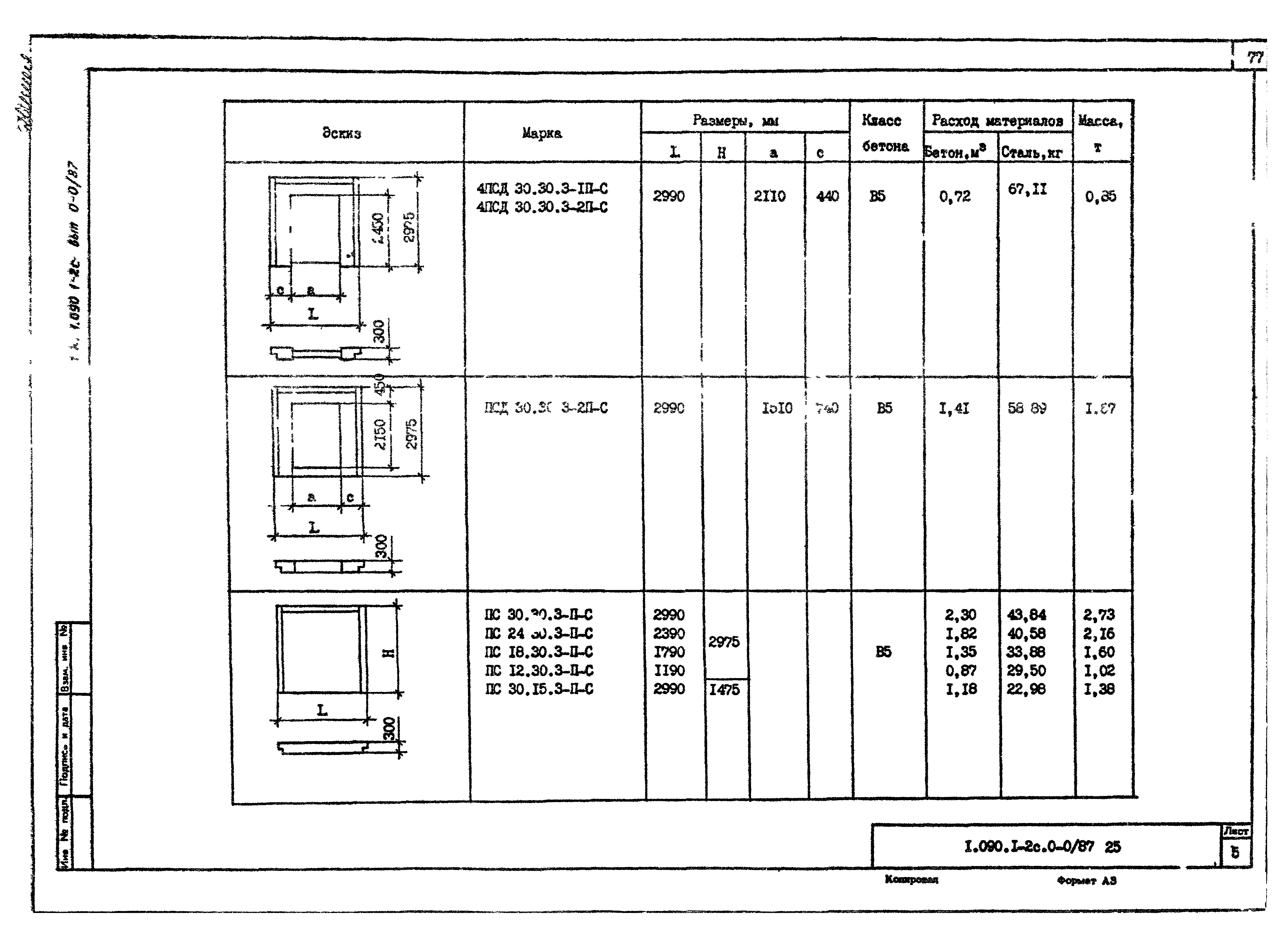 Серия 1.090.1-2с