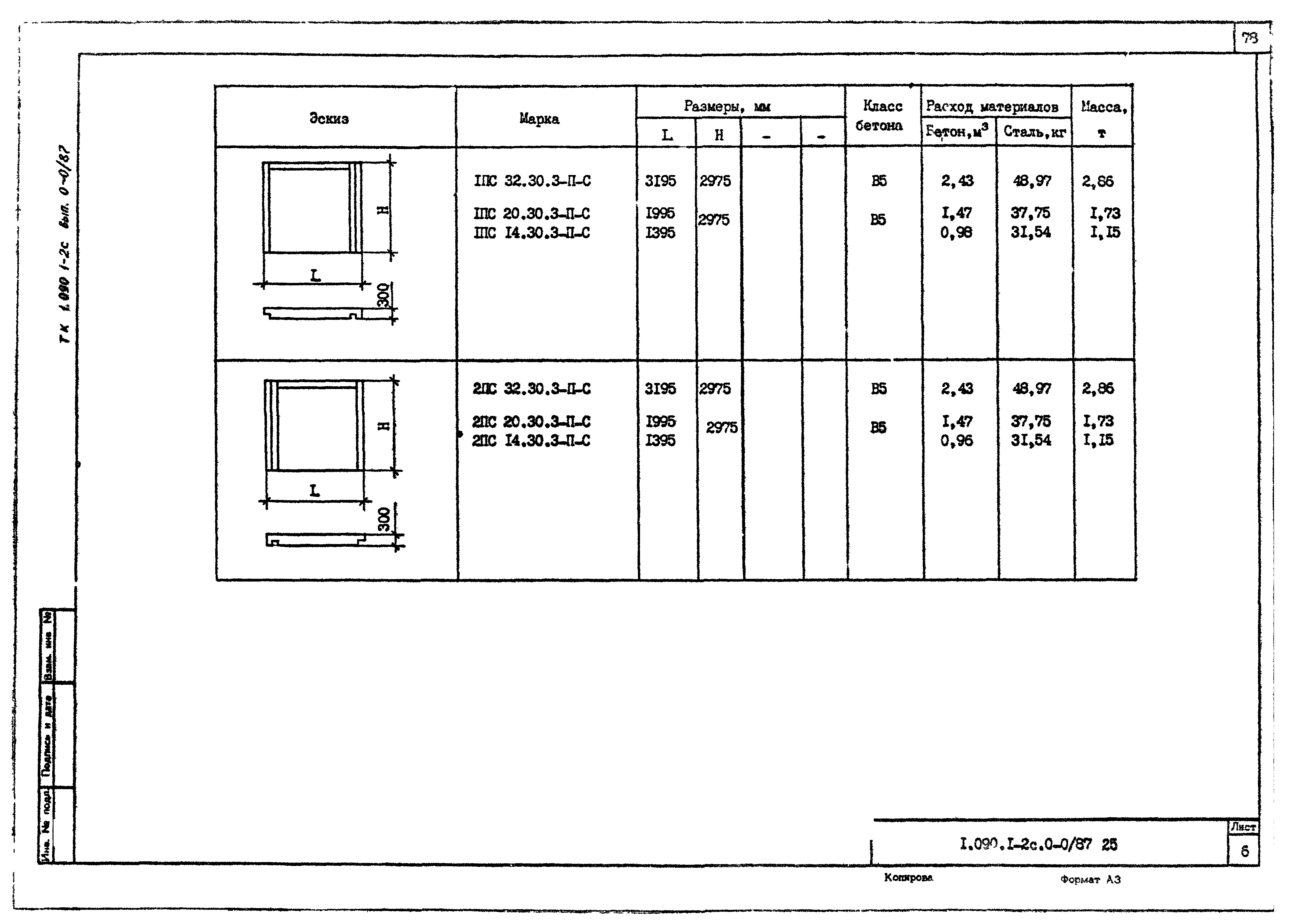 Серия 1.090.1-2с