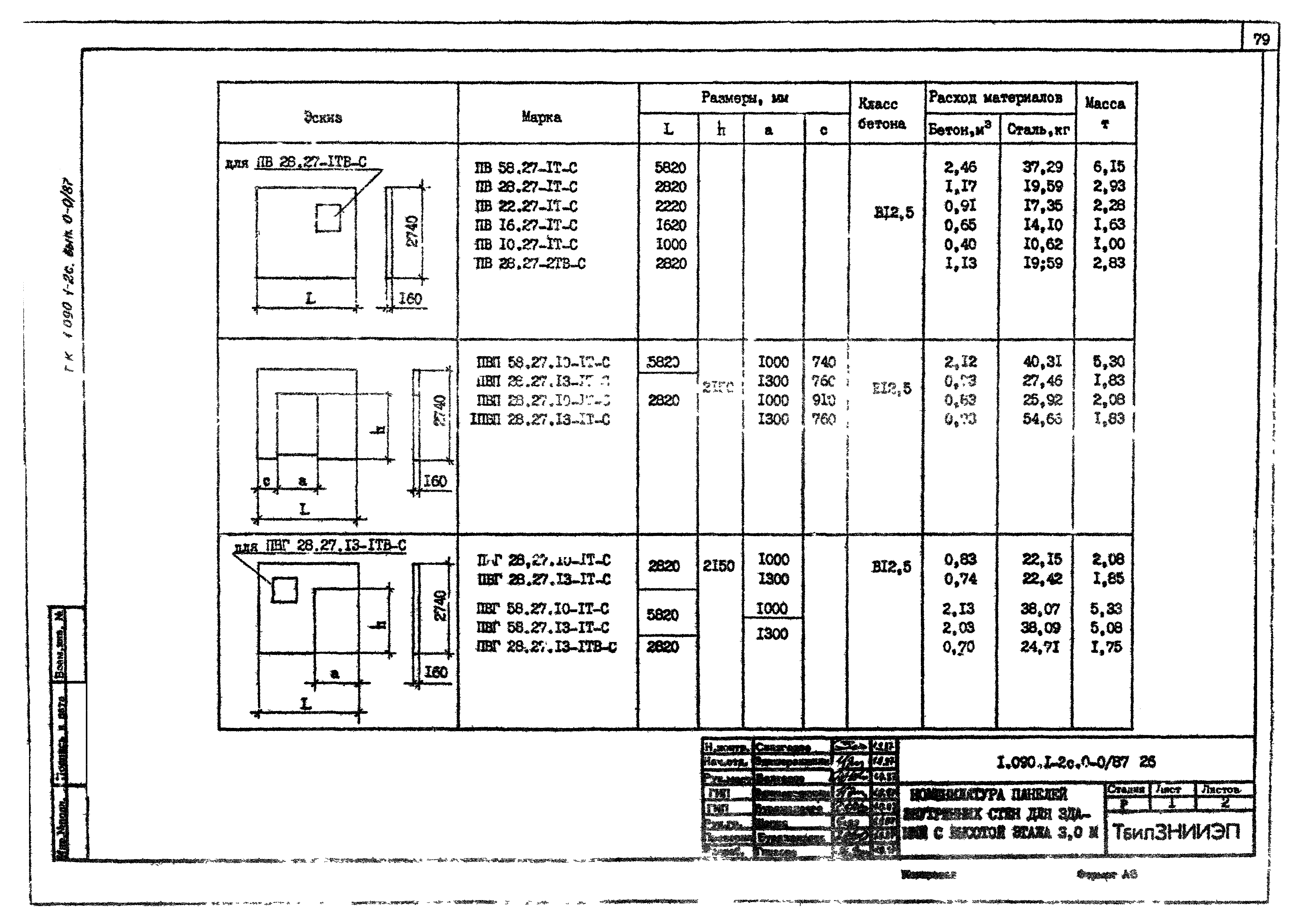 Серия 1.090.1-2с