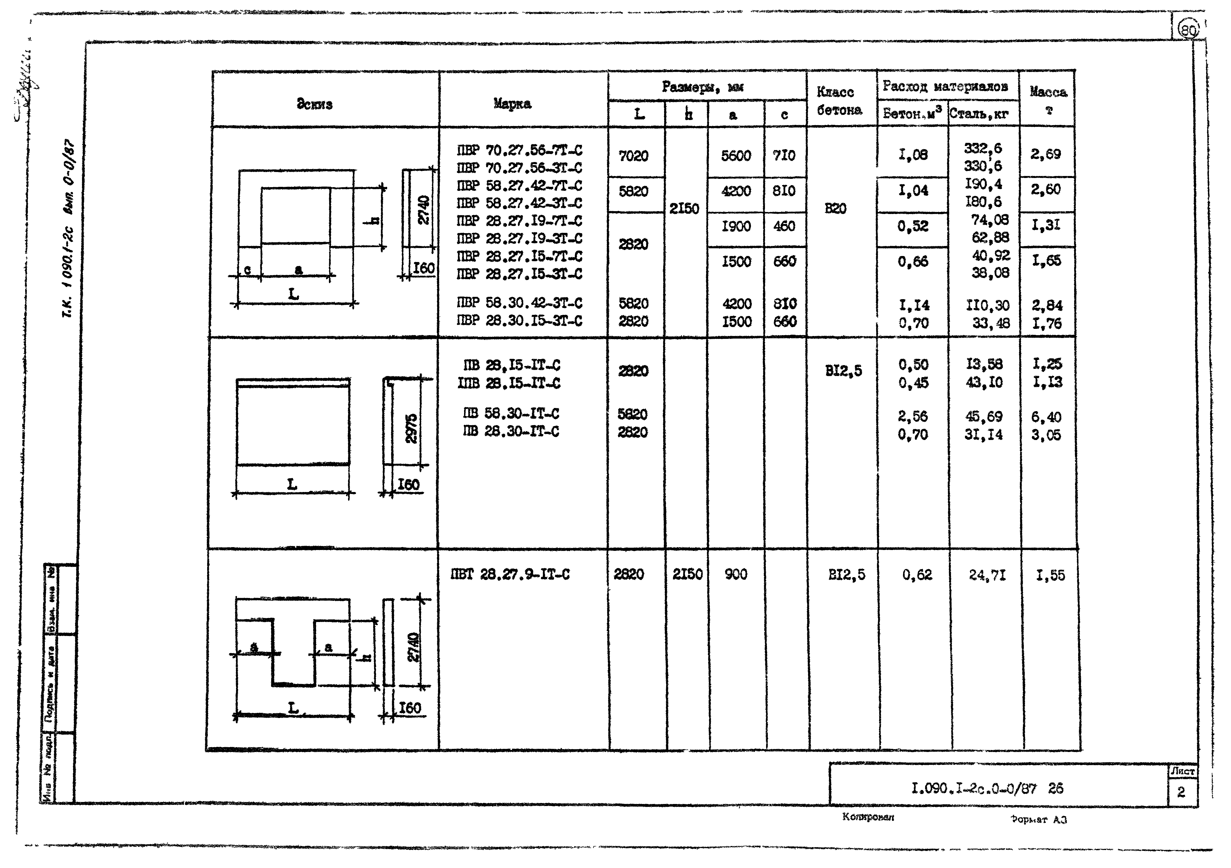 Серия 1.090.1-2с