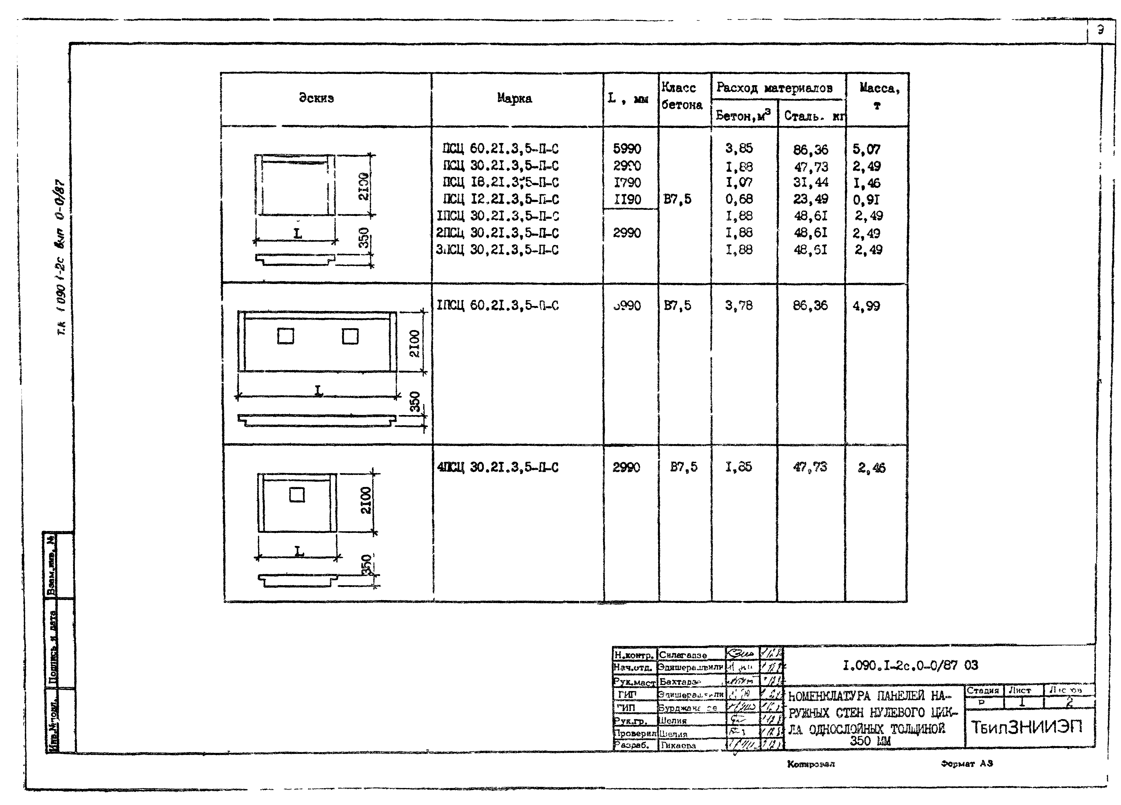 Серия 1.090.1-2с