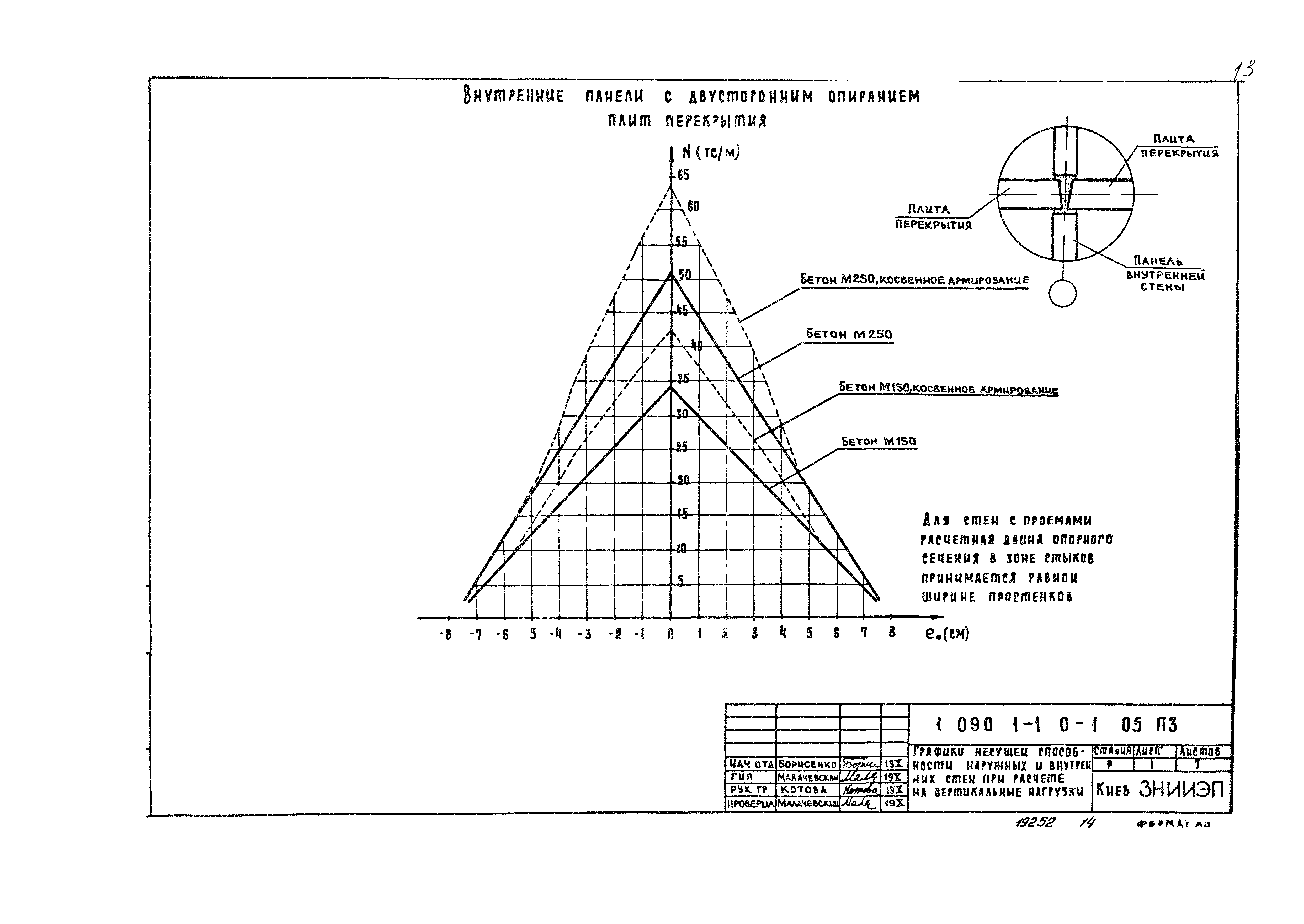 Серия 1.090.1-1