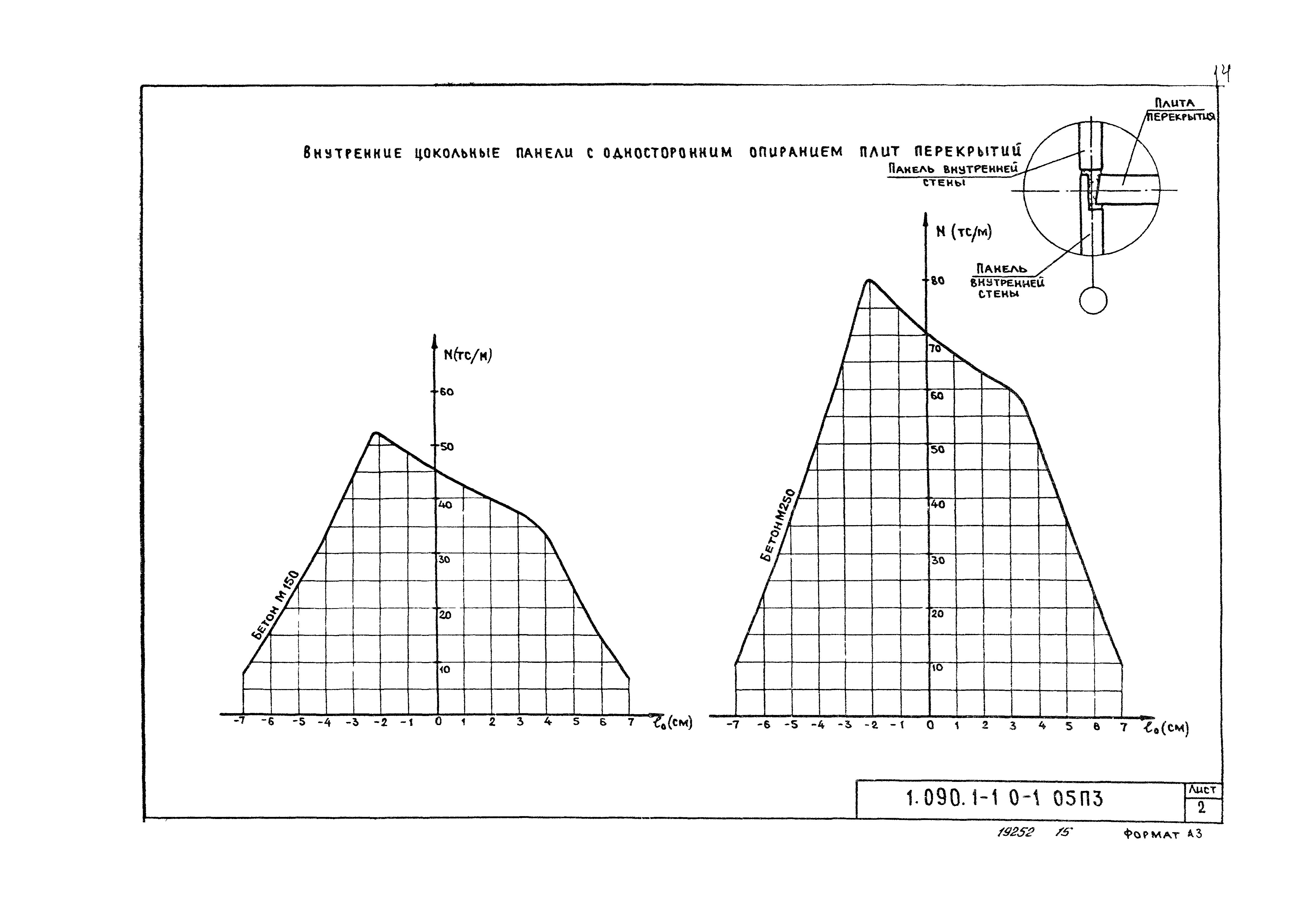 Серия 1.090.1-1