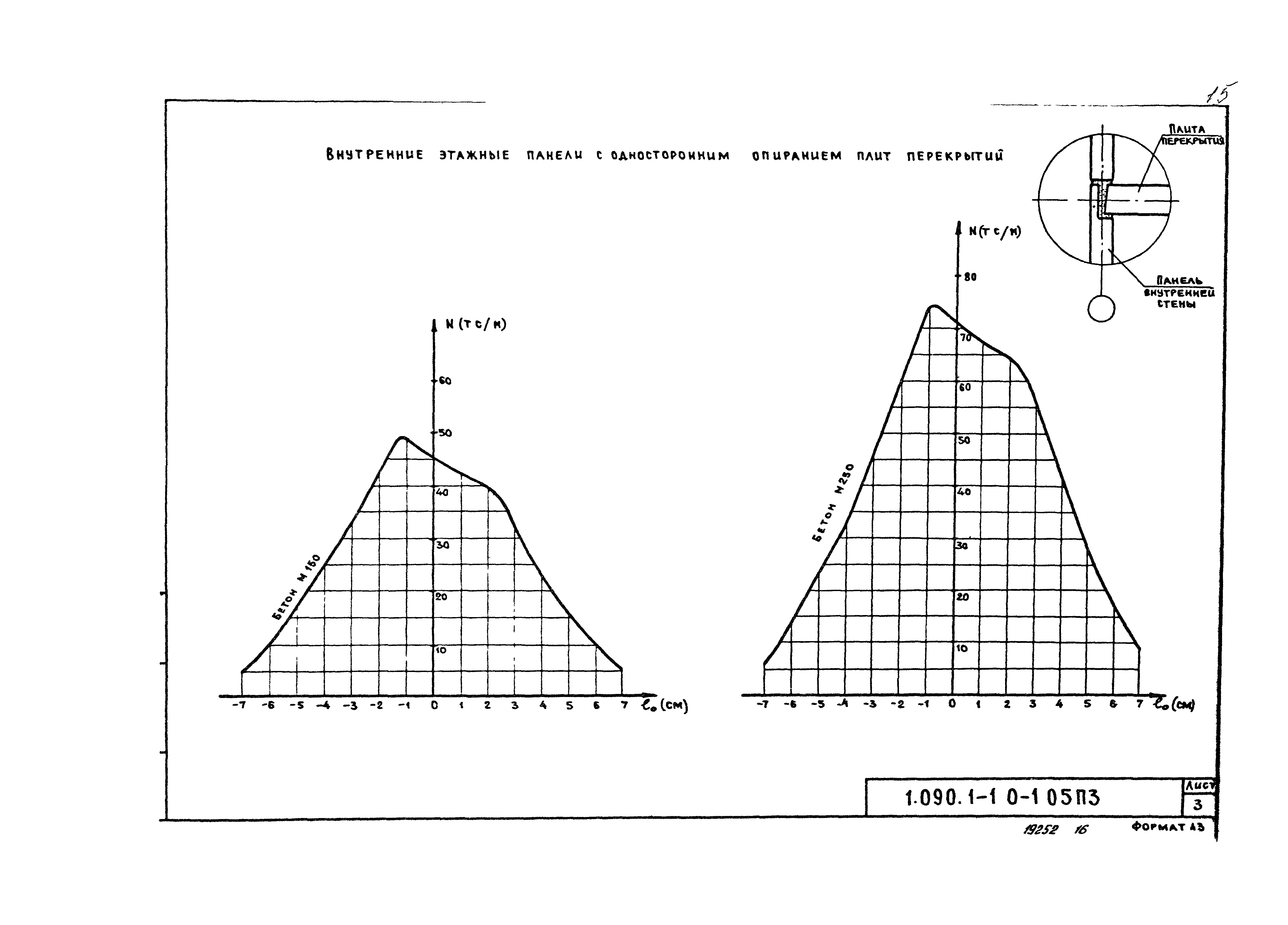 Серия 1.090.1-1